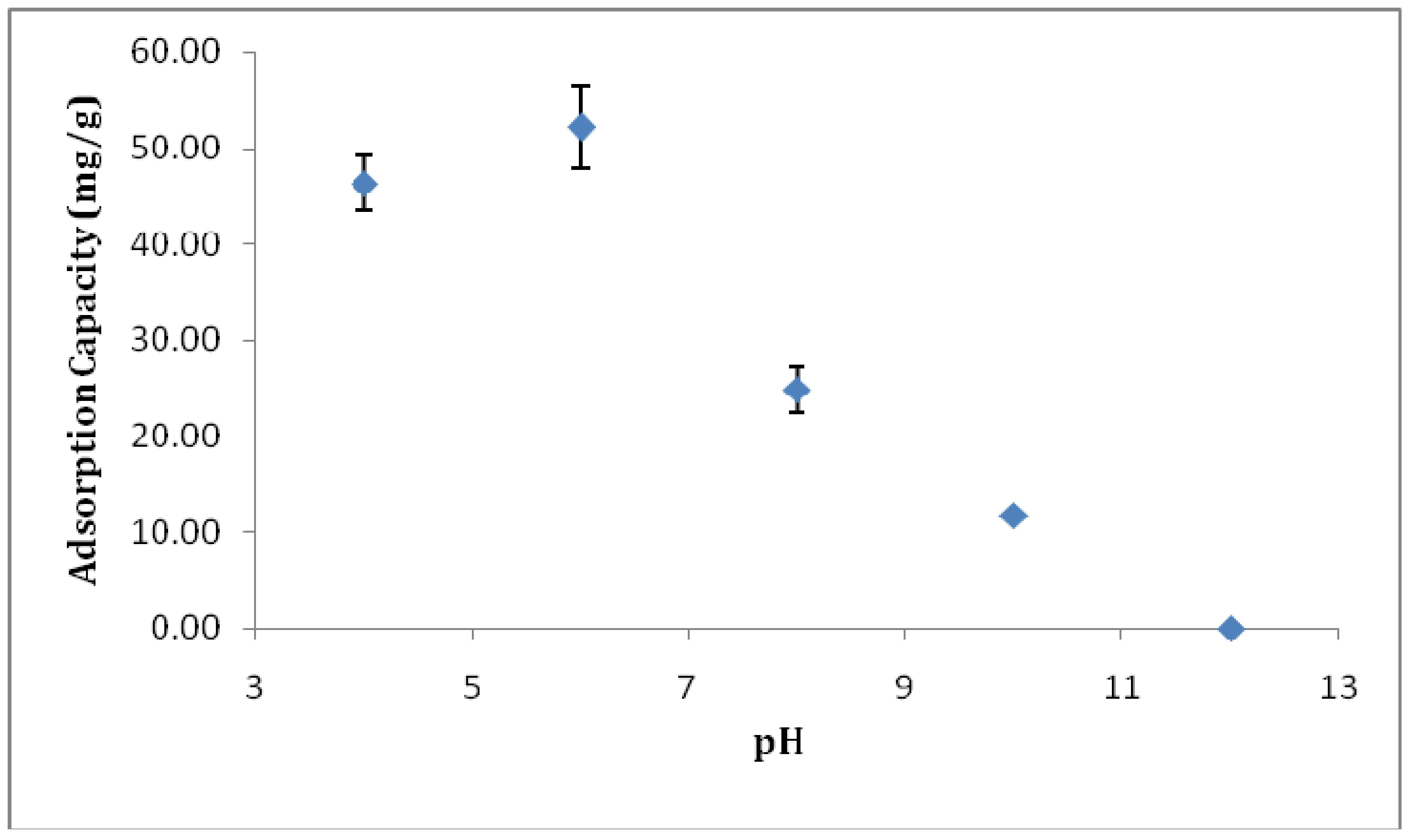 Materials 11 01002 g004