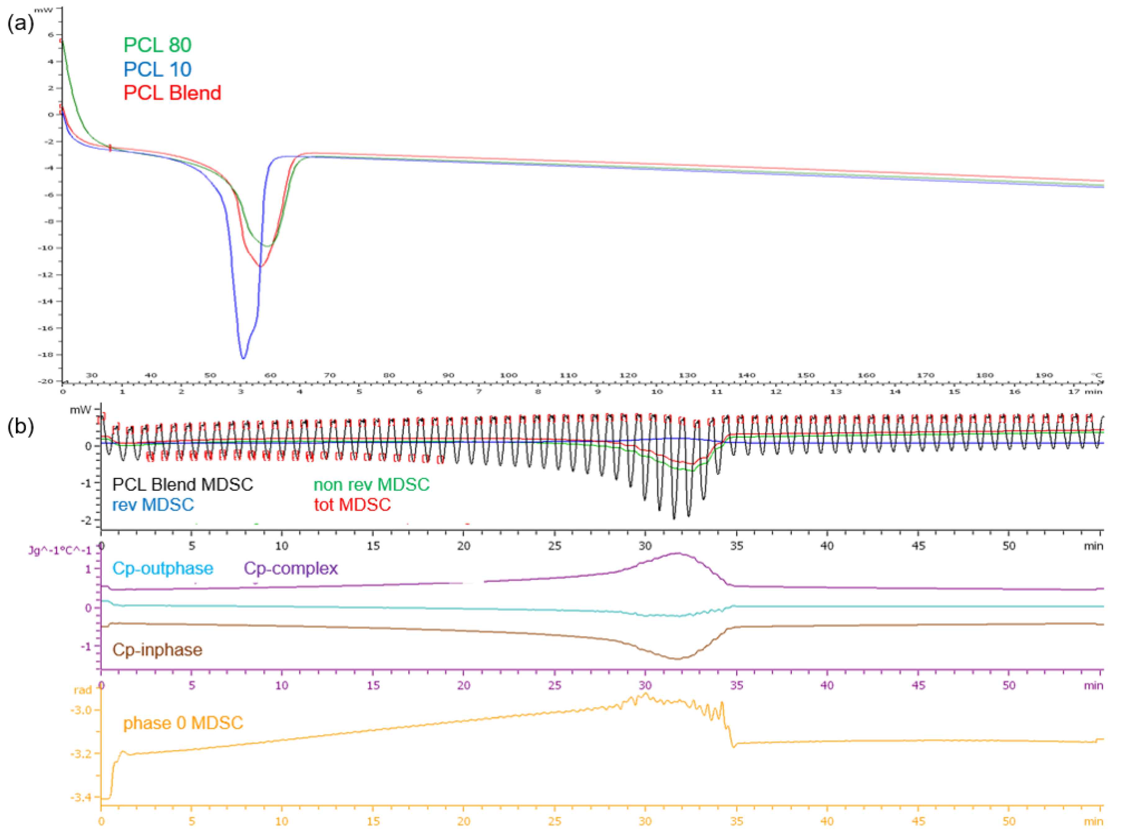 Materials 11 01006 g004