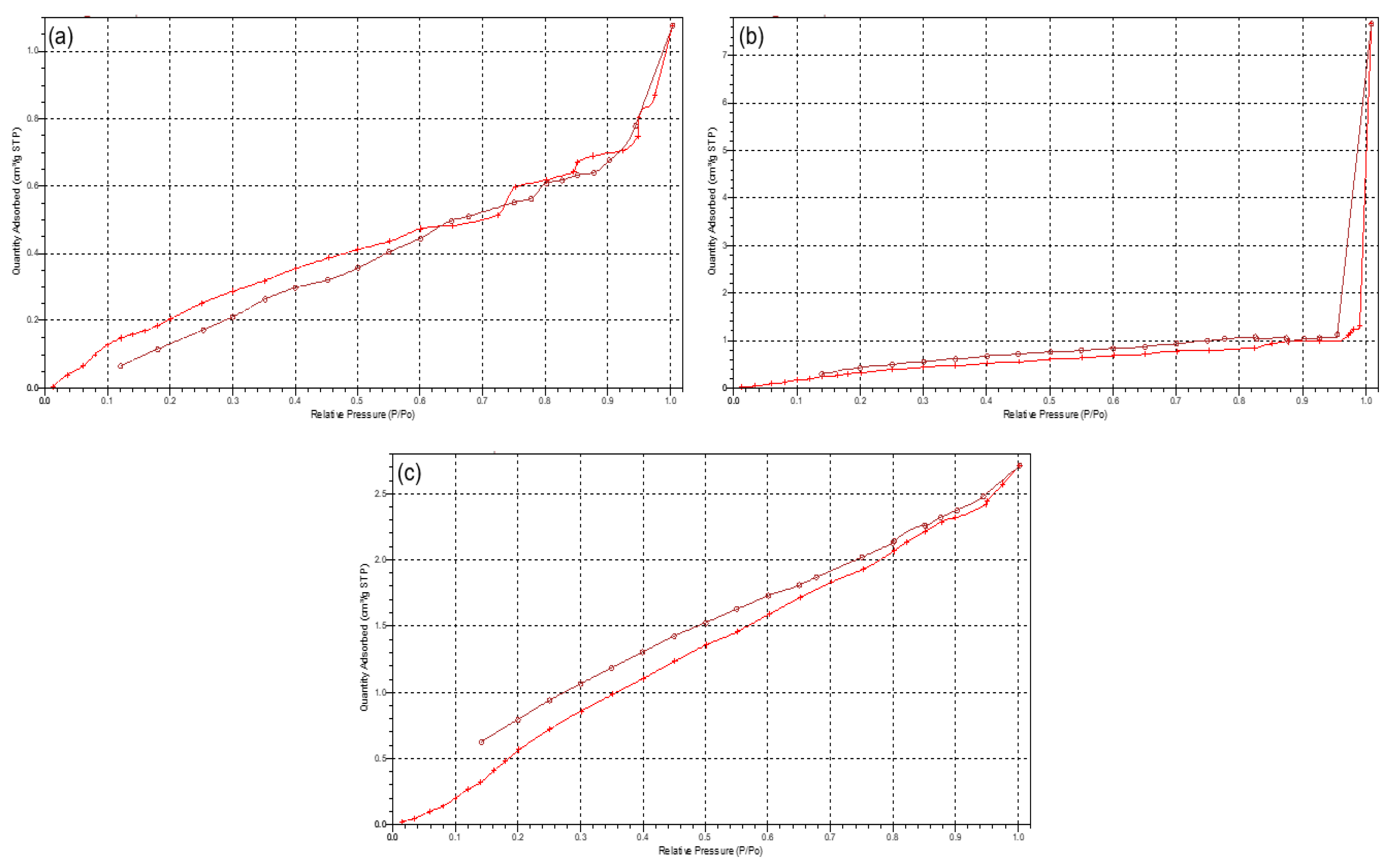 Materials 11 01006 g005