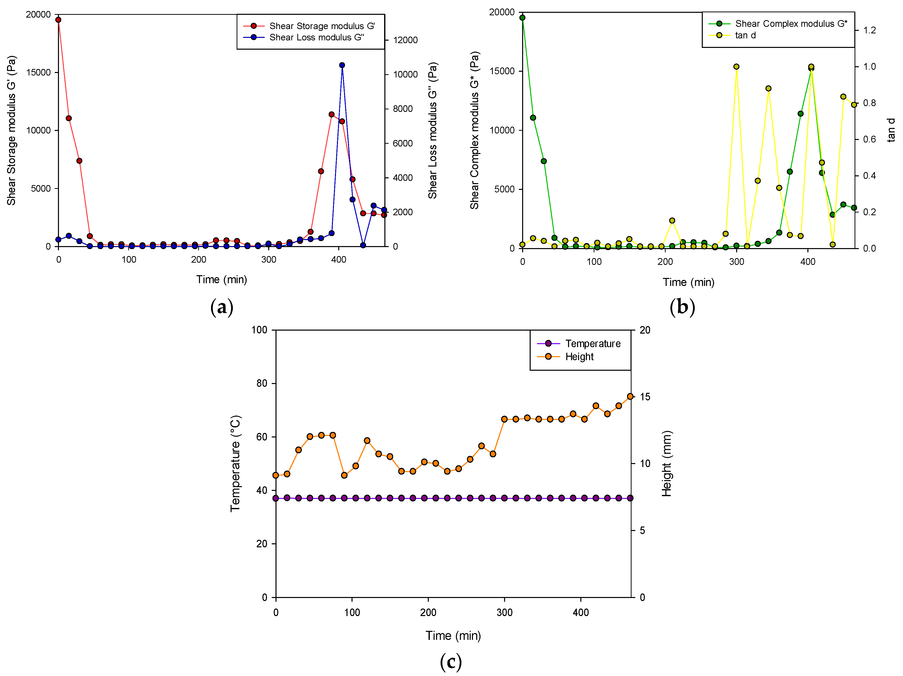 Materials 11 01006 g006