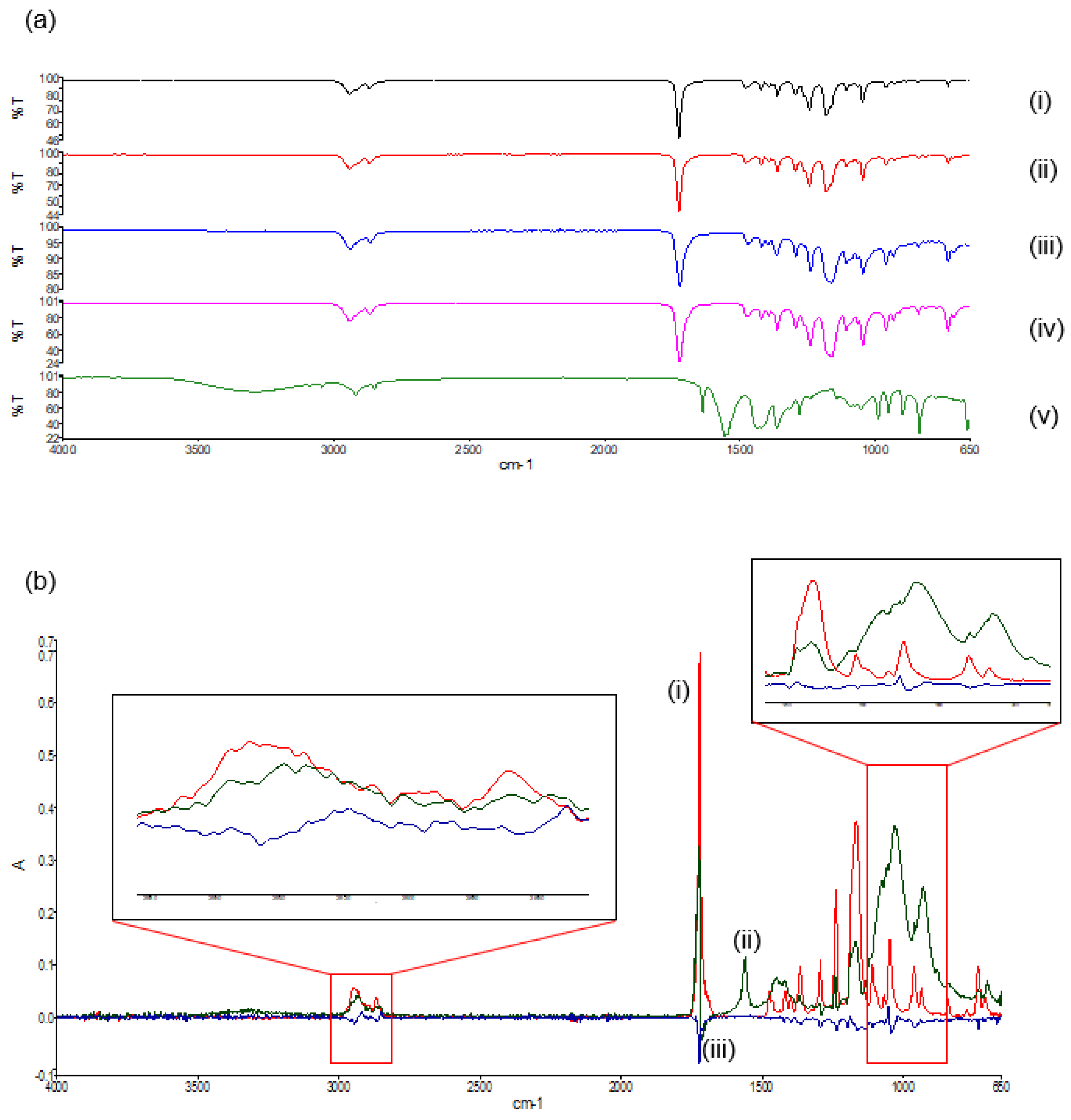 Materials 11 01006 g007