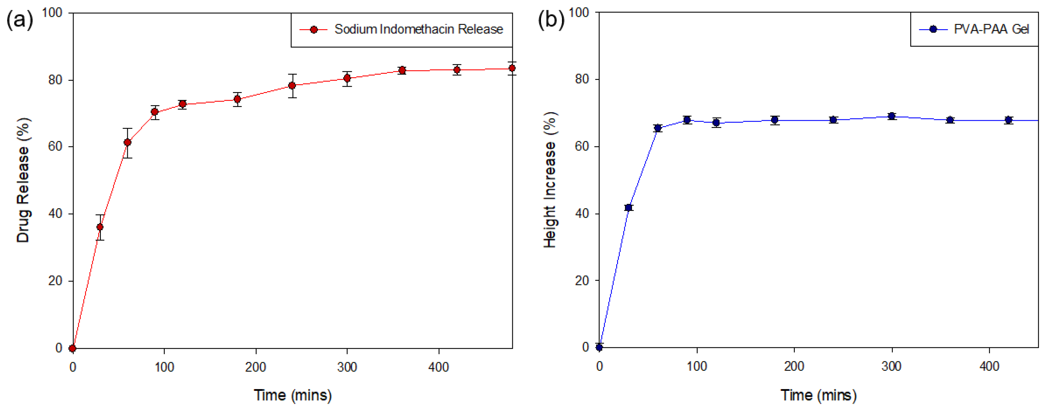 Materials 11 01006 g010