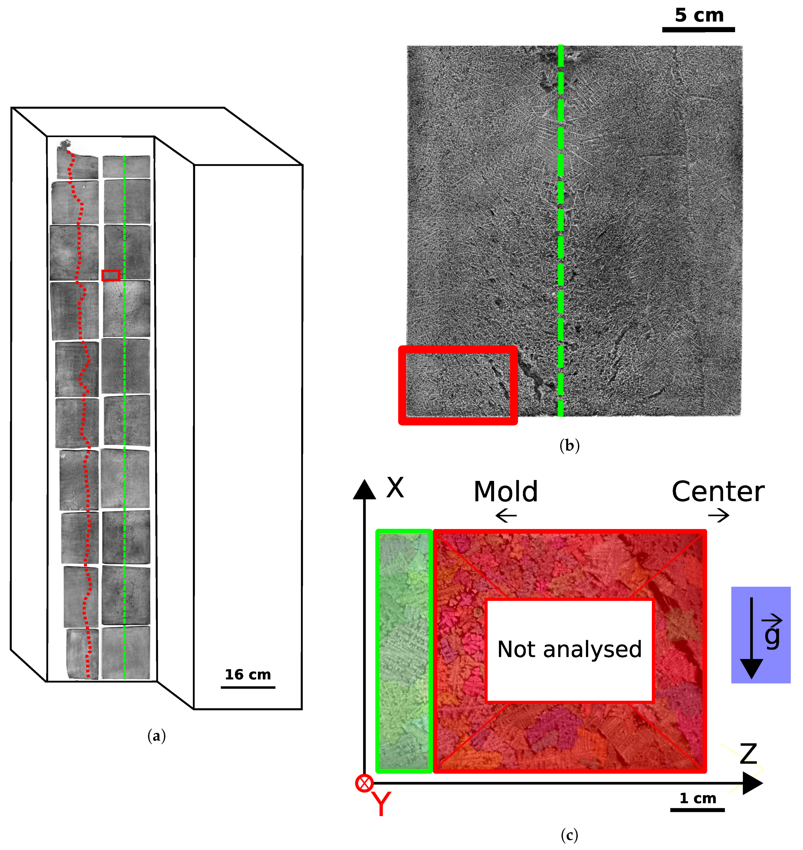 Materials 11 01007 g001