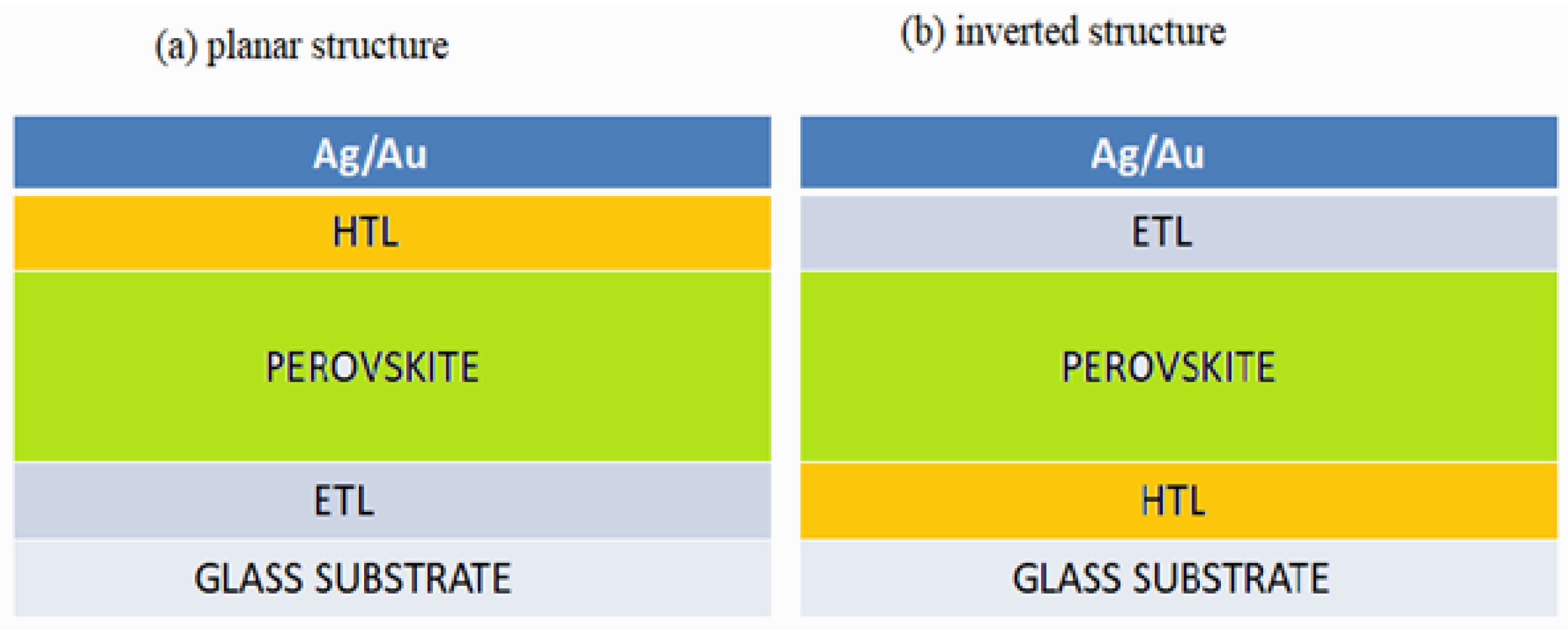 Materials 11 01008 g002