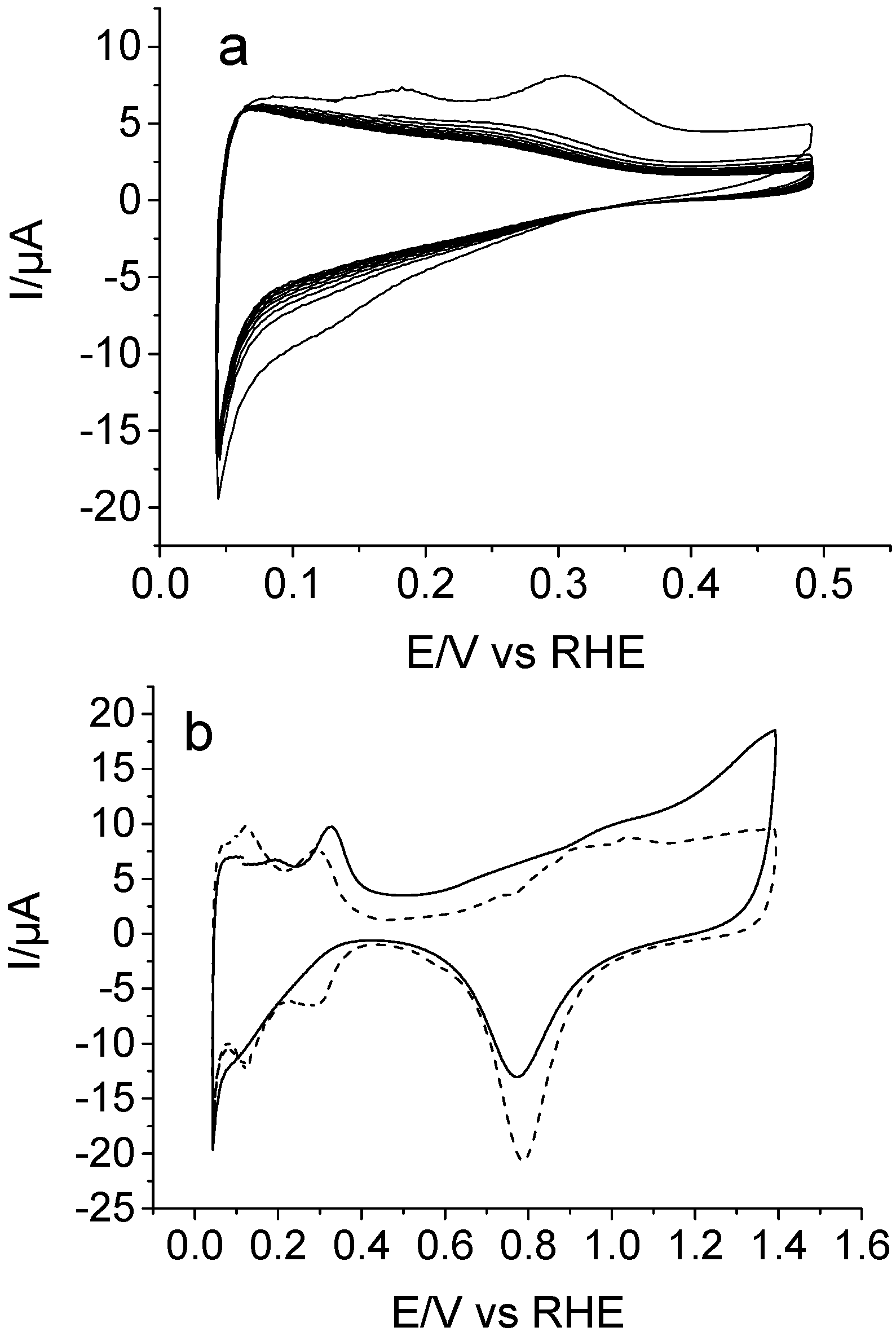 Materials 11 01012 g001 Materials 11 01012 g001