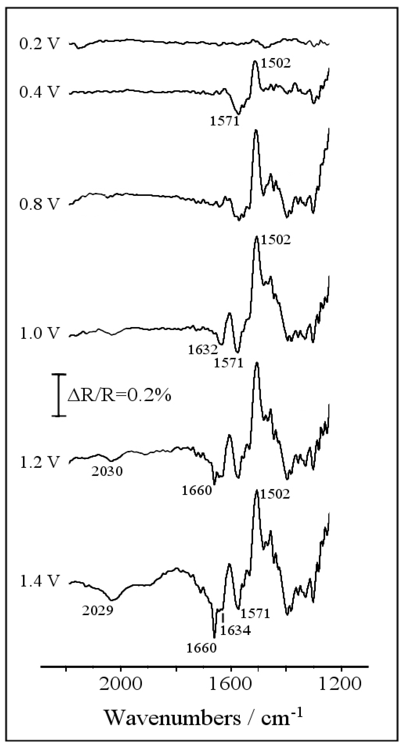 Materials 11 01012 g002 Materials 11 01012 g002