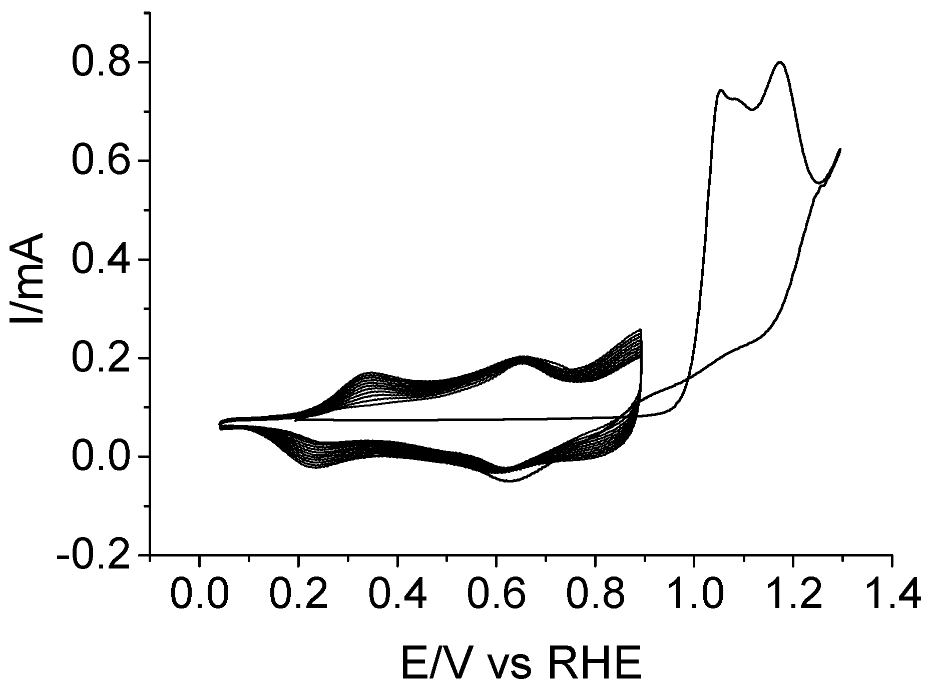 Materials 11 01012 g003 Materials 11 01012 g003