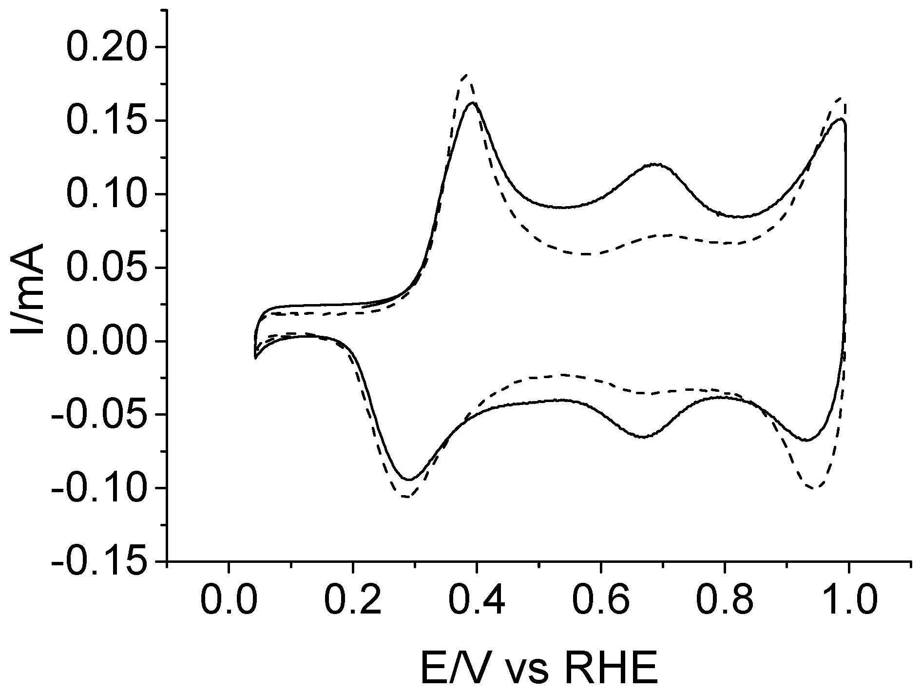 Materials 11 01012 g004 Materials 11 01012 g004