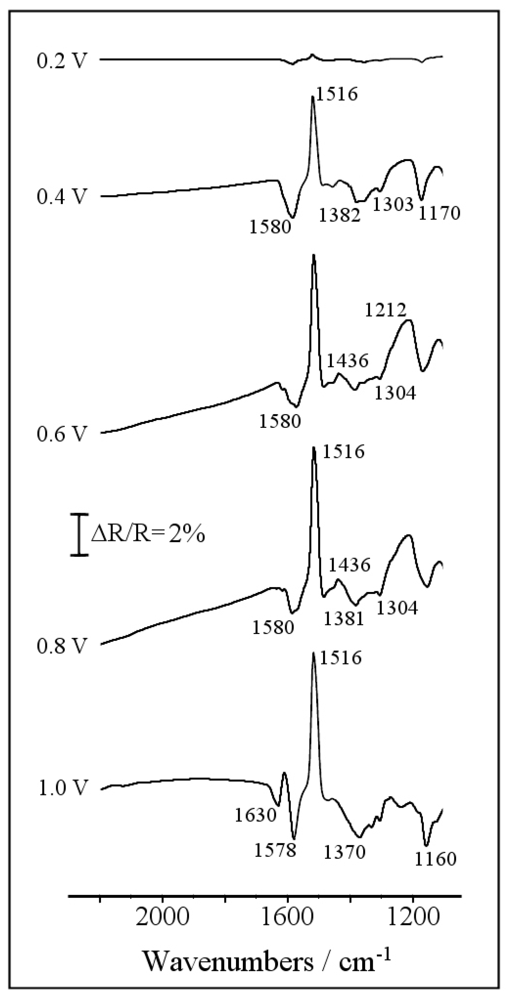 Materials 11 01012 g005 Materials 11 01012 g005