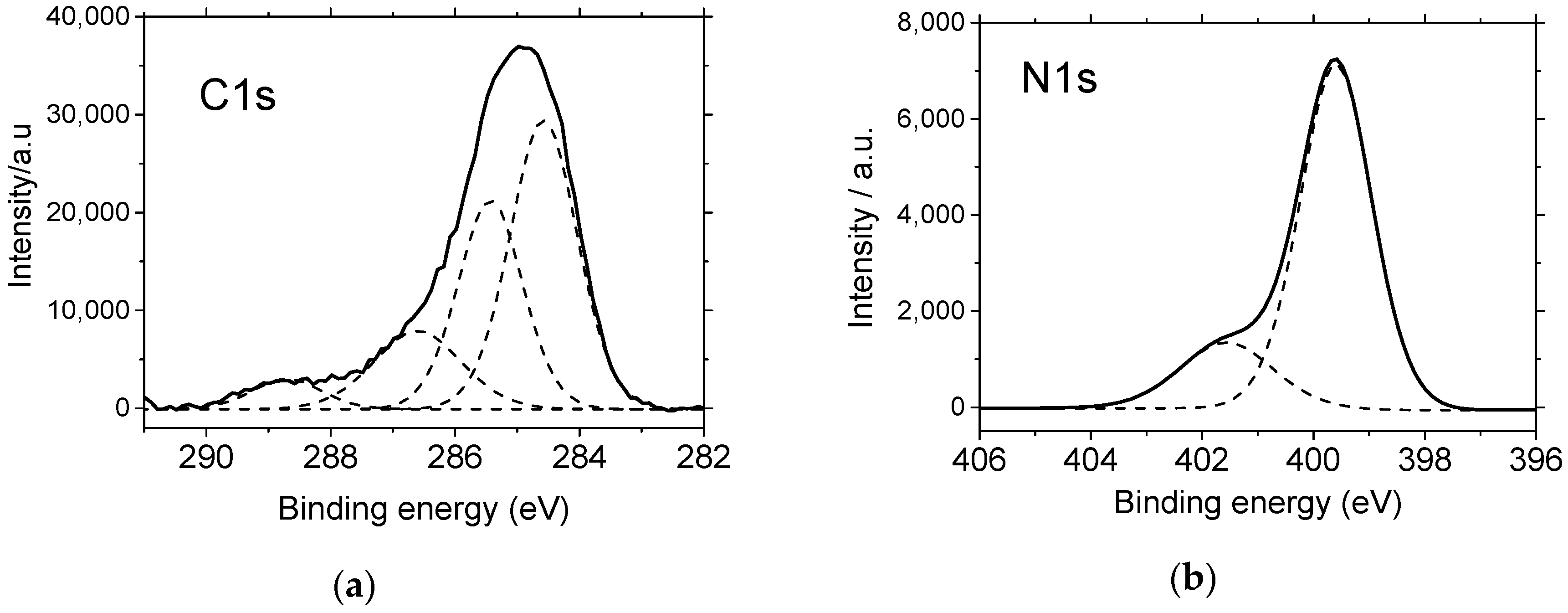 Materials 11 01012 g006 Materials 11 01012 g006
