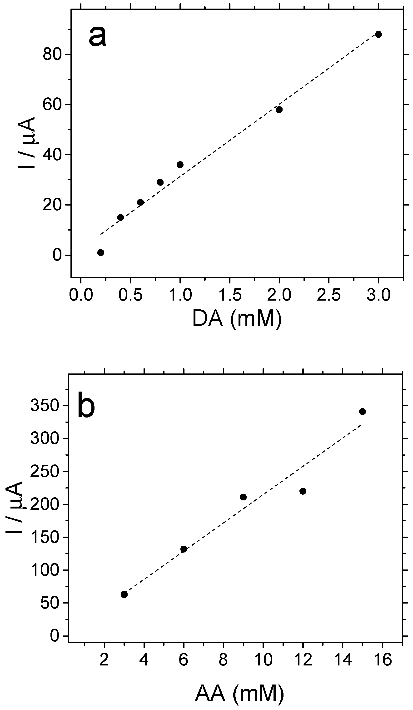 Materials 11 01012 g008 Materials 11 01012 g008