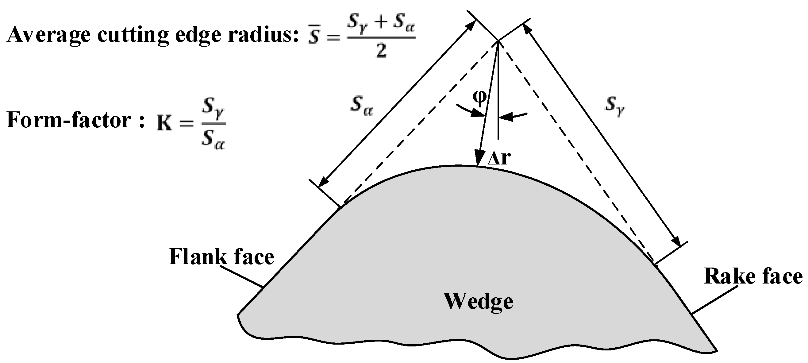 Materials 11 01015 g001