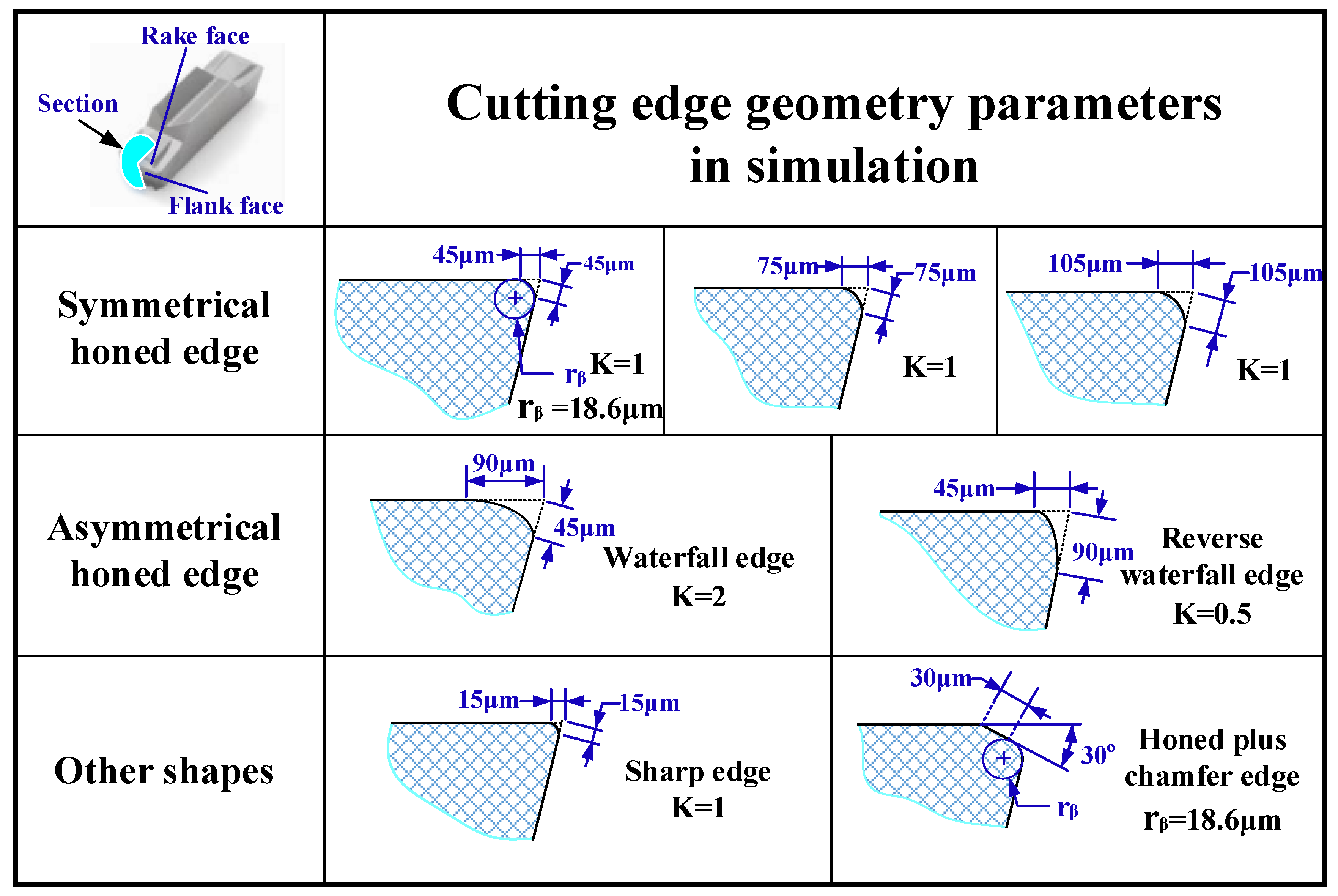 Materials 11 01015 g005