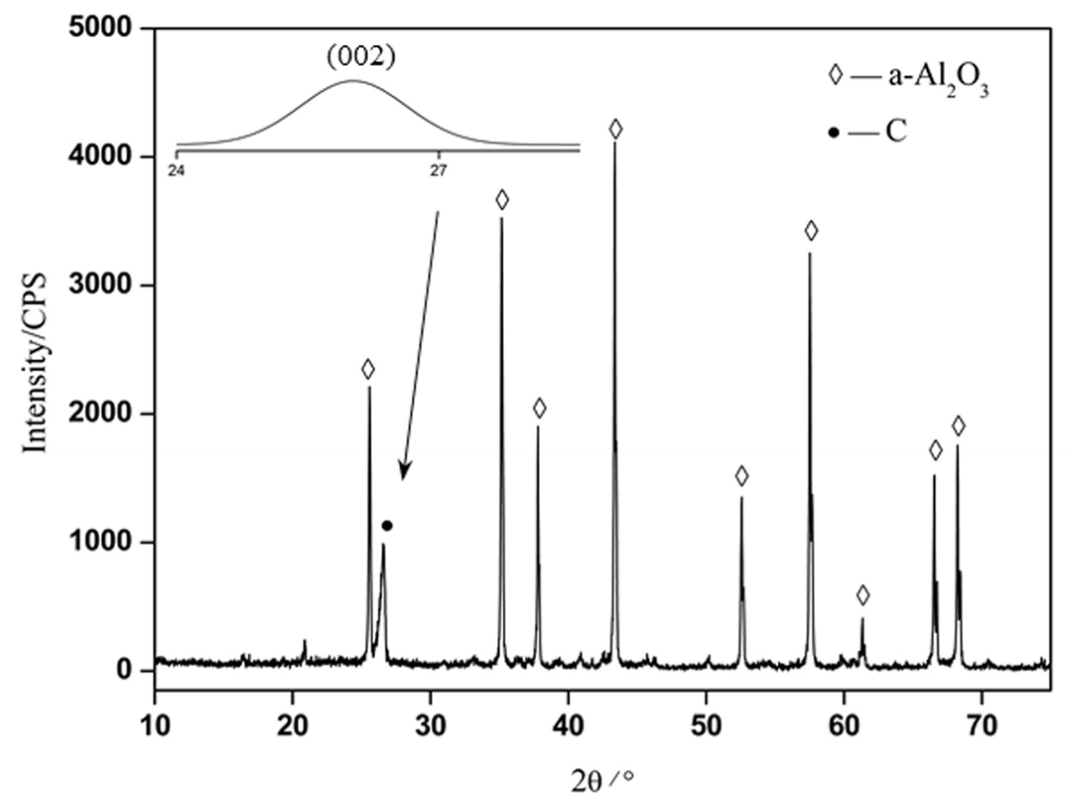 Materials 11 01017 g004