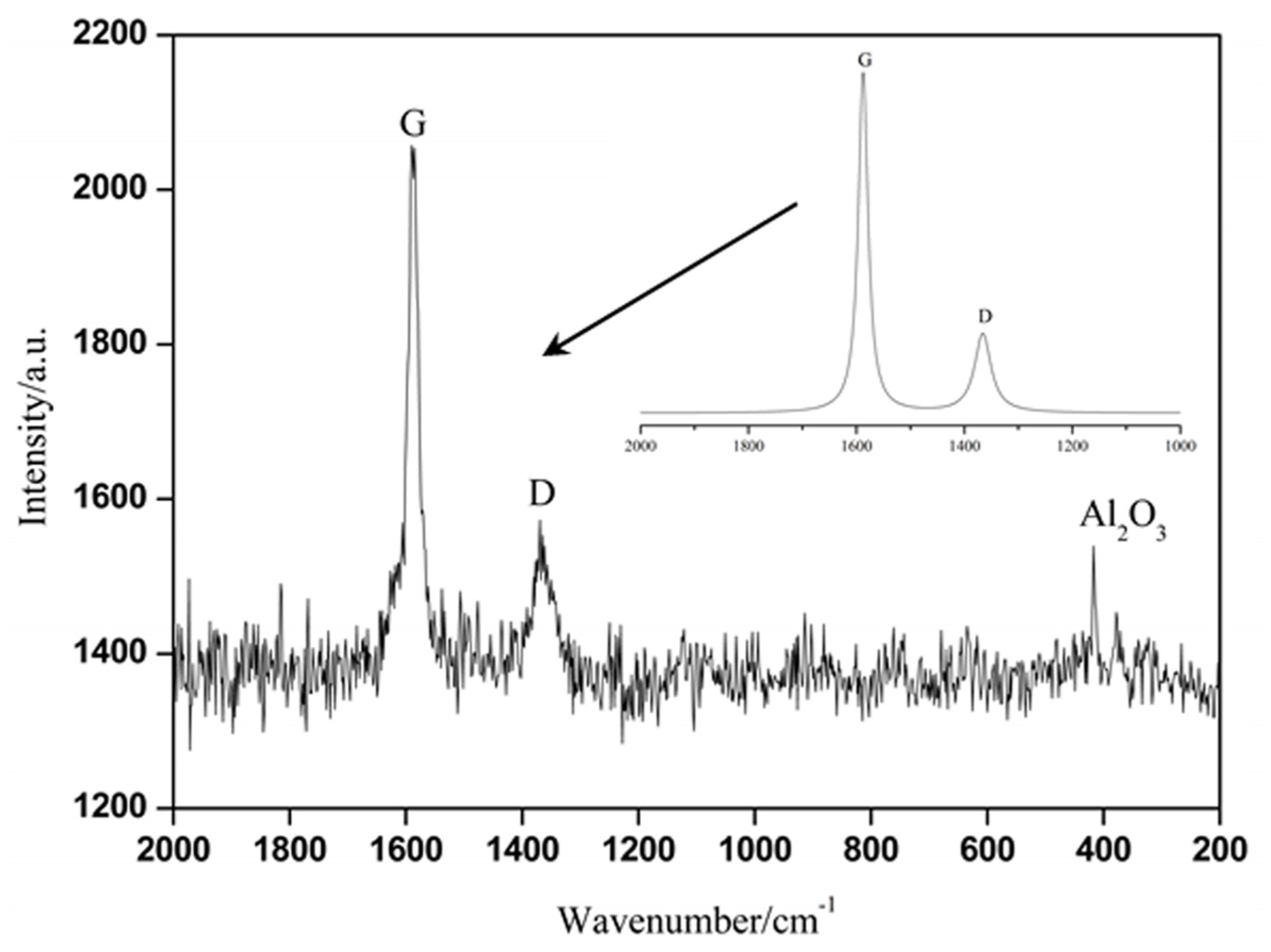 Materials 11 01017 g006