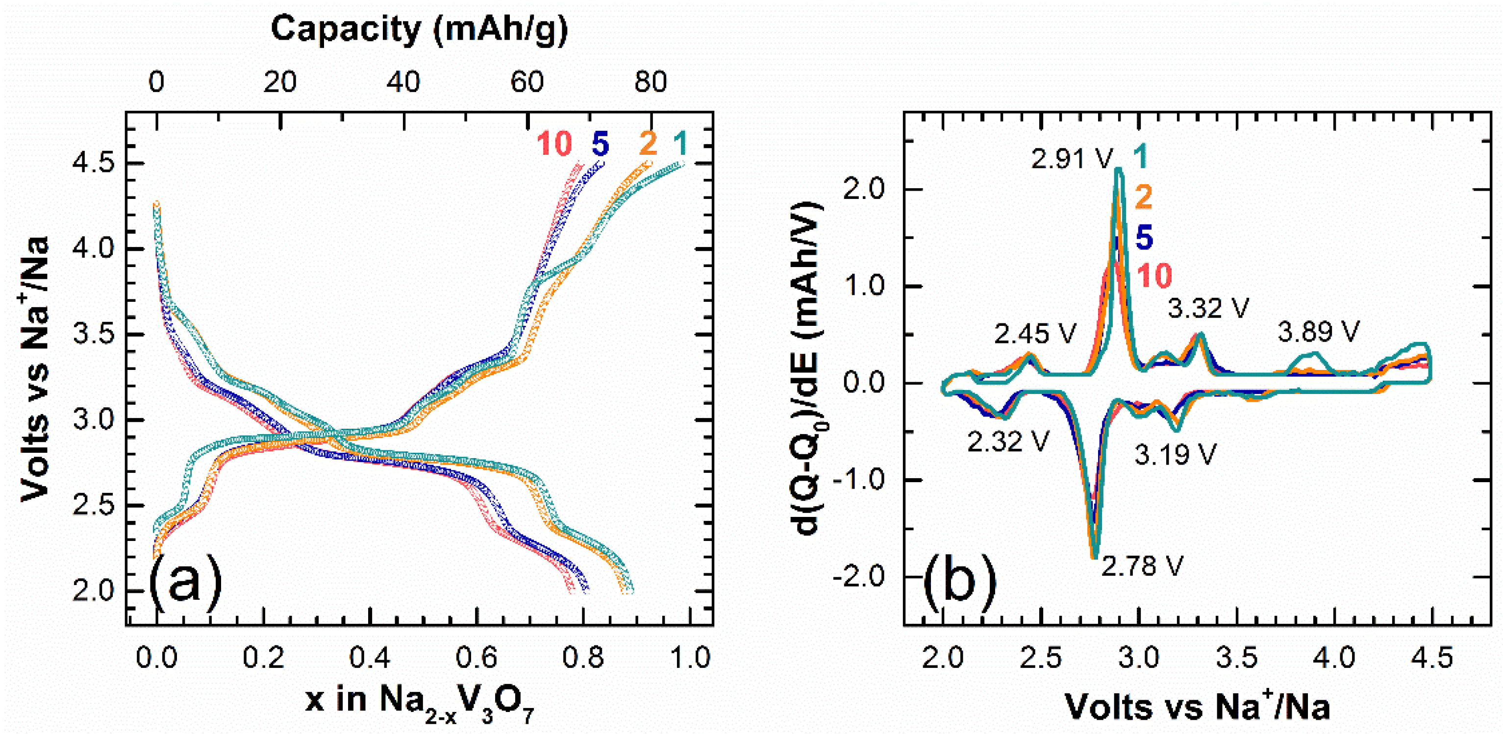 Materials 11 01021 g002