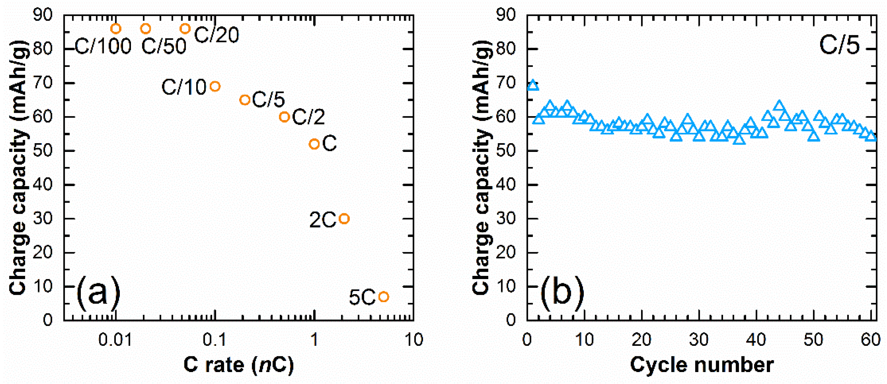 Materials 11 01021 g004