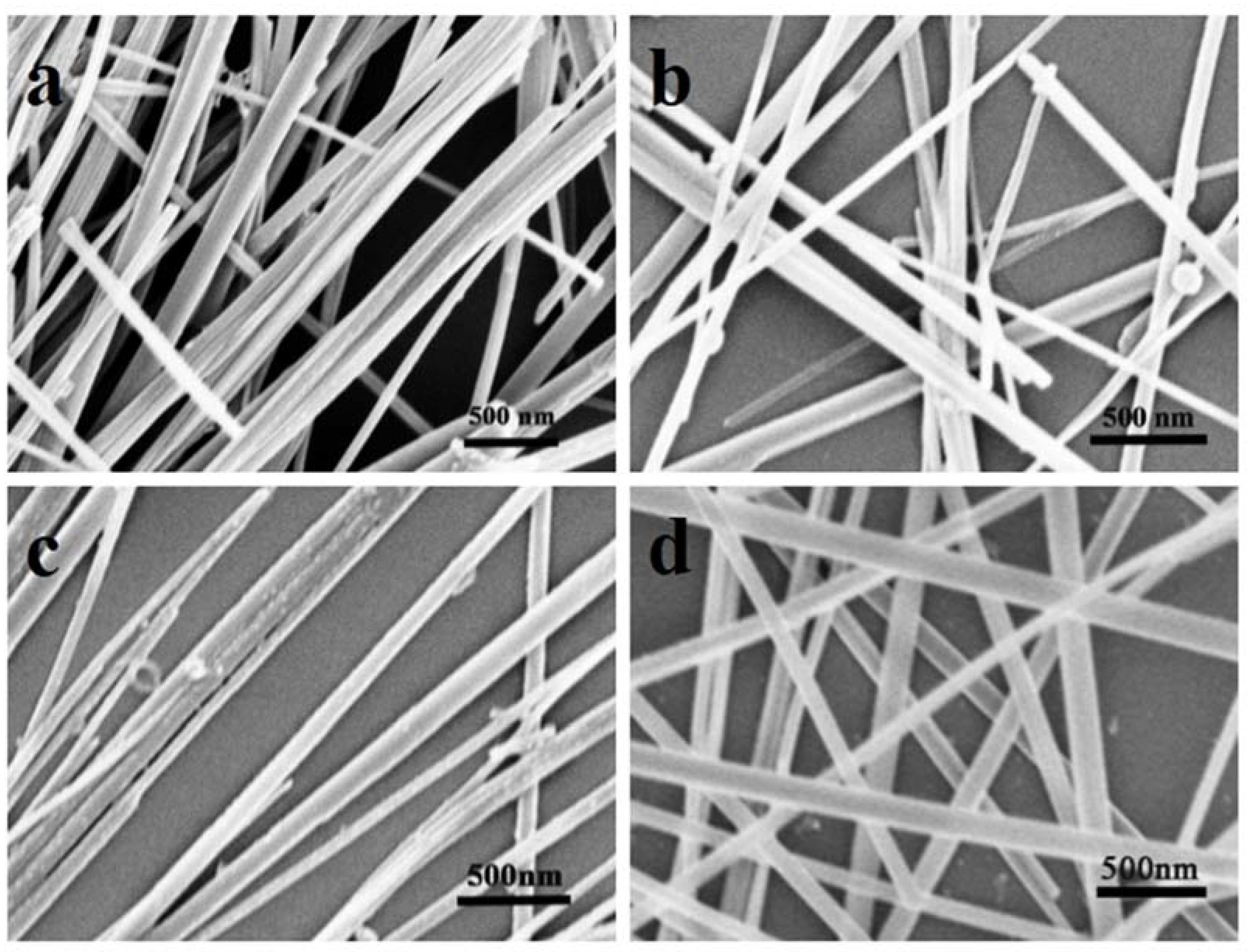 Materials 11 01022 g001 Materials 11 01022 g001