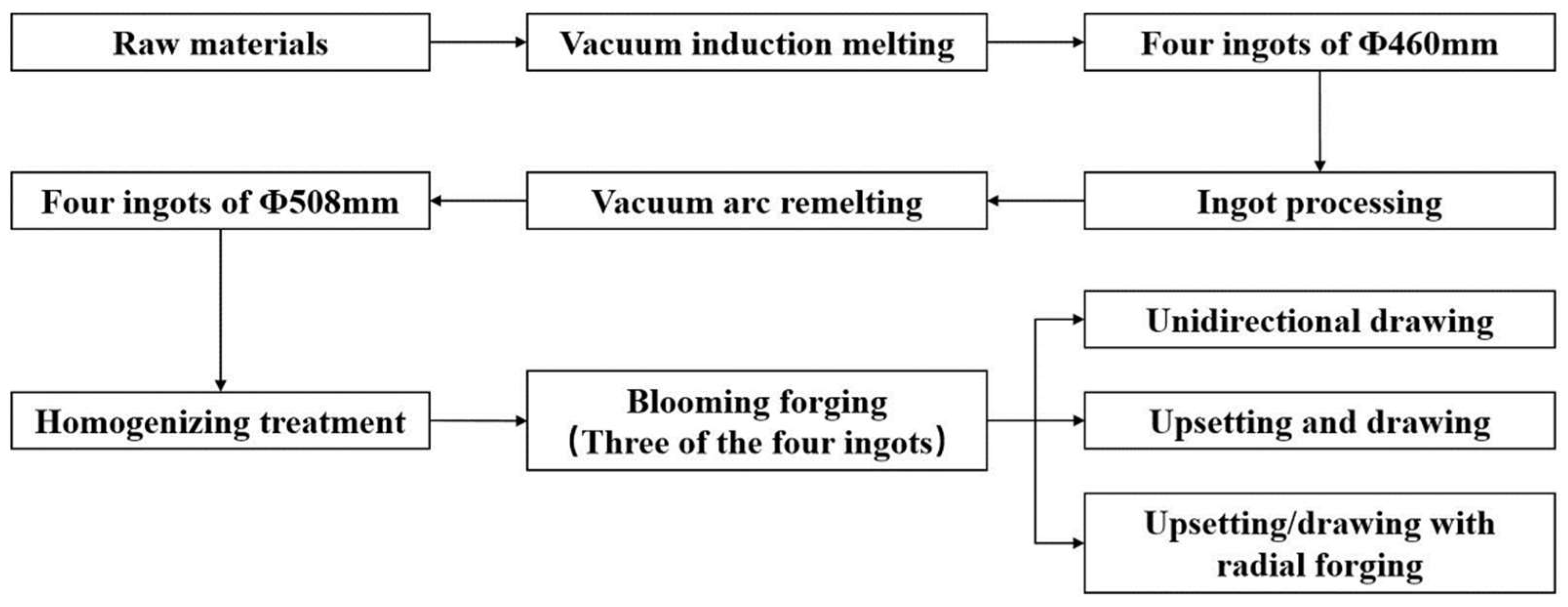 Materials 11 01024 g001