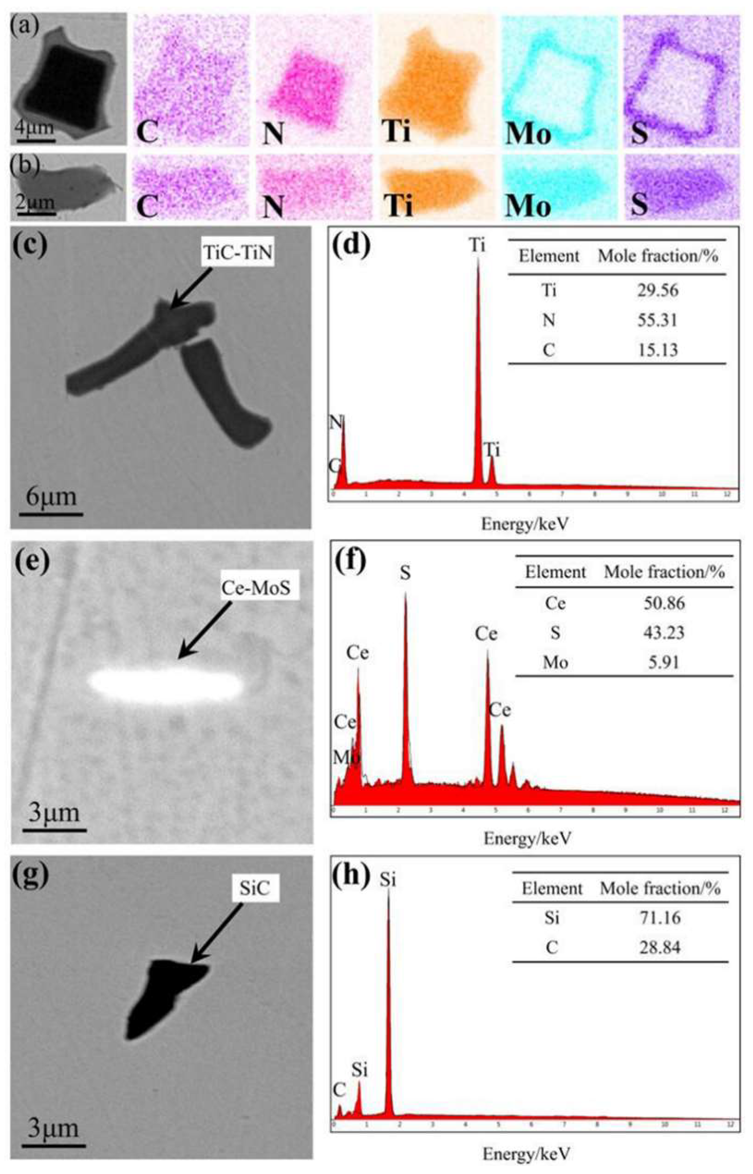Materials 11 01024 g003