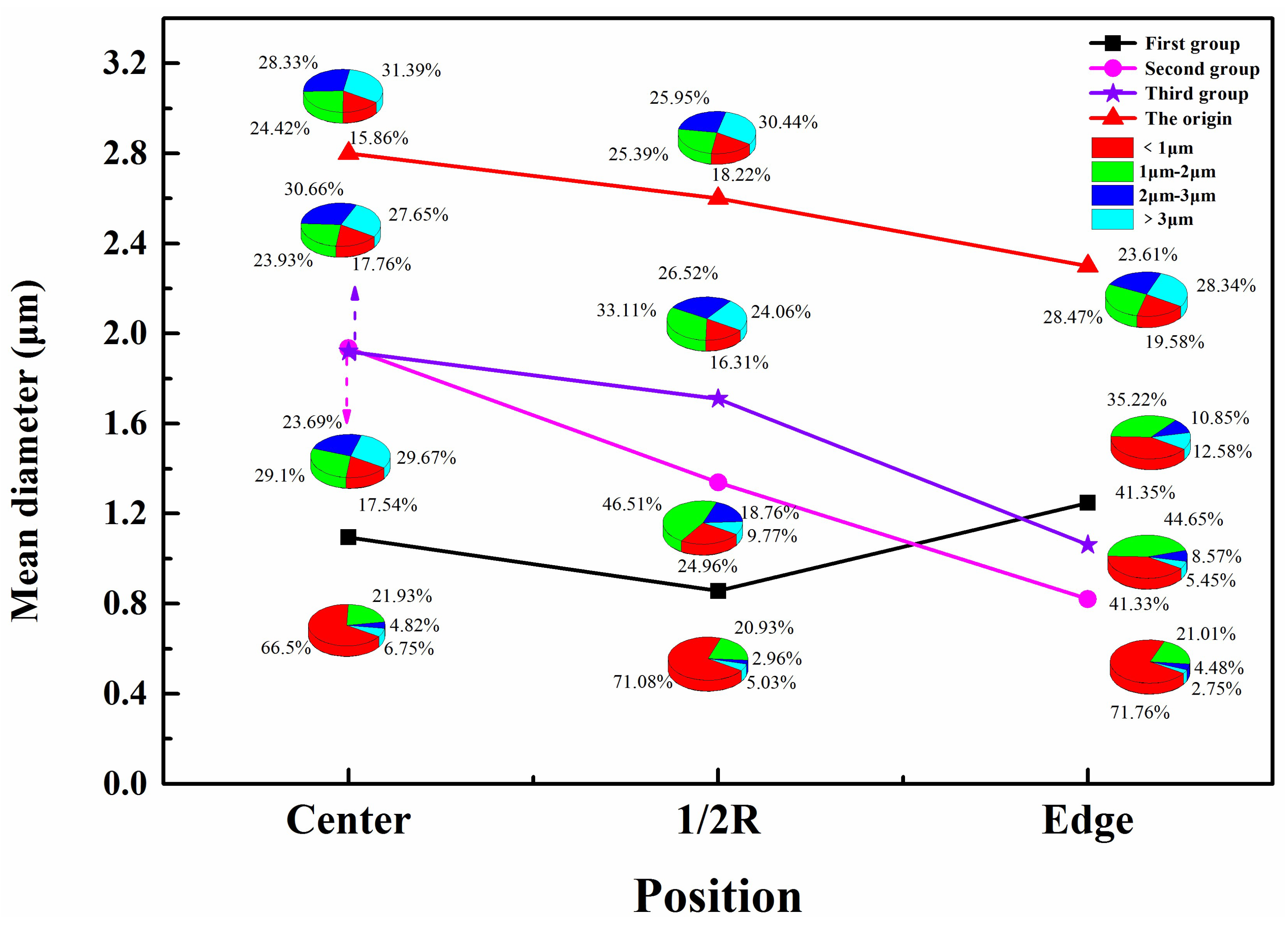 Materials 11 01024 g005