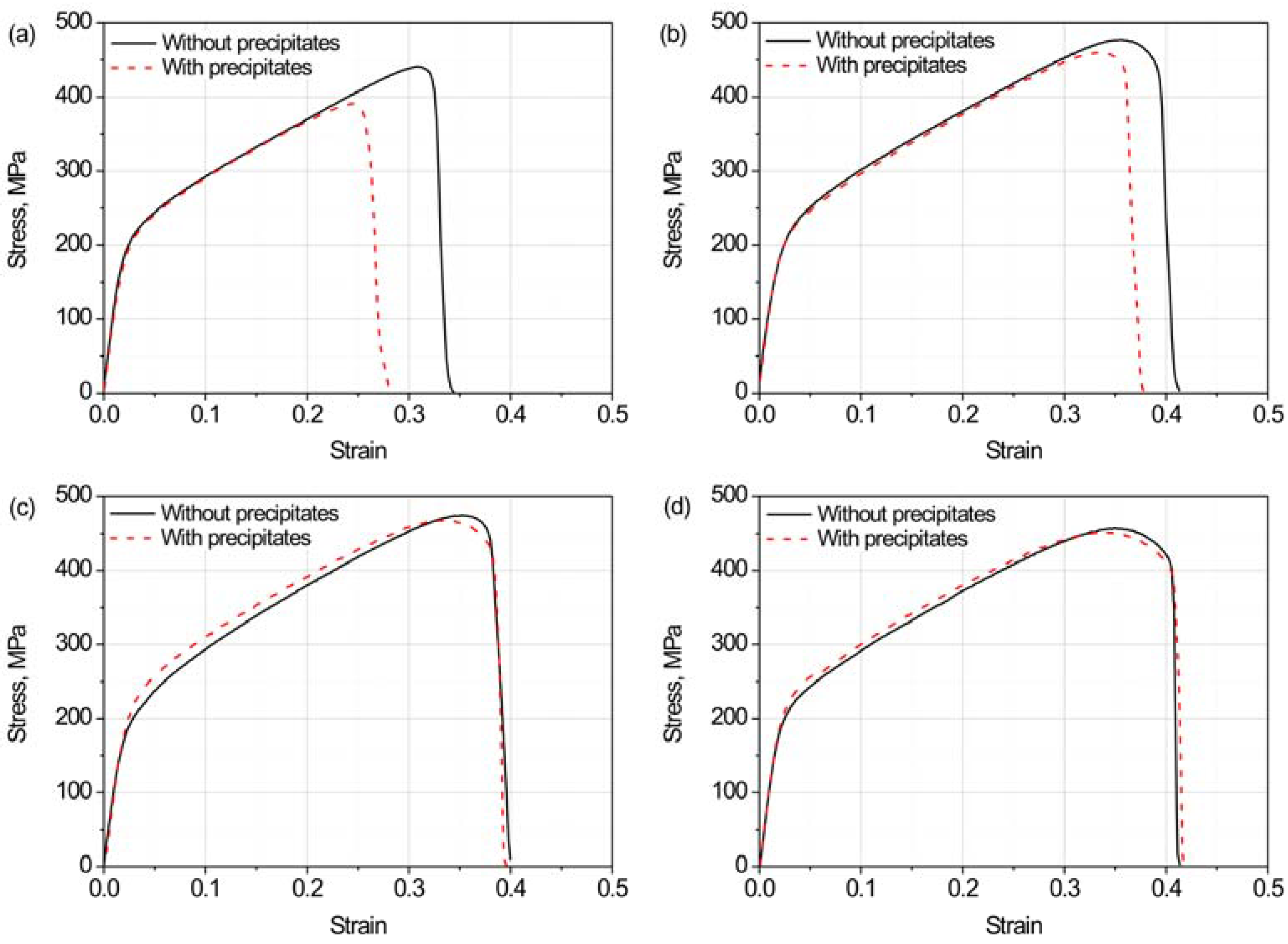Materials 11 01026 g003