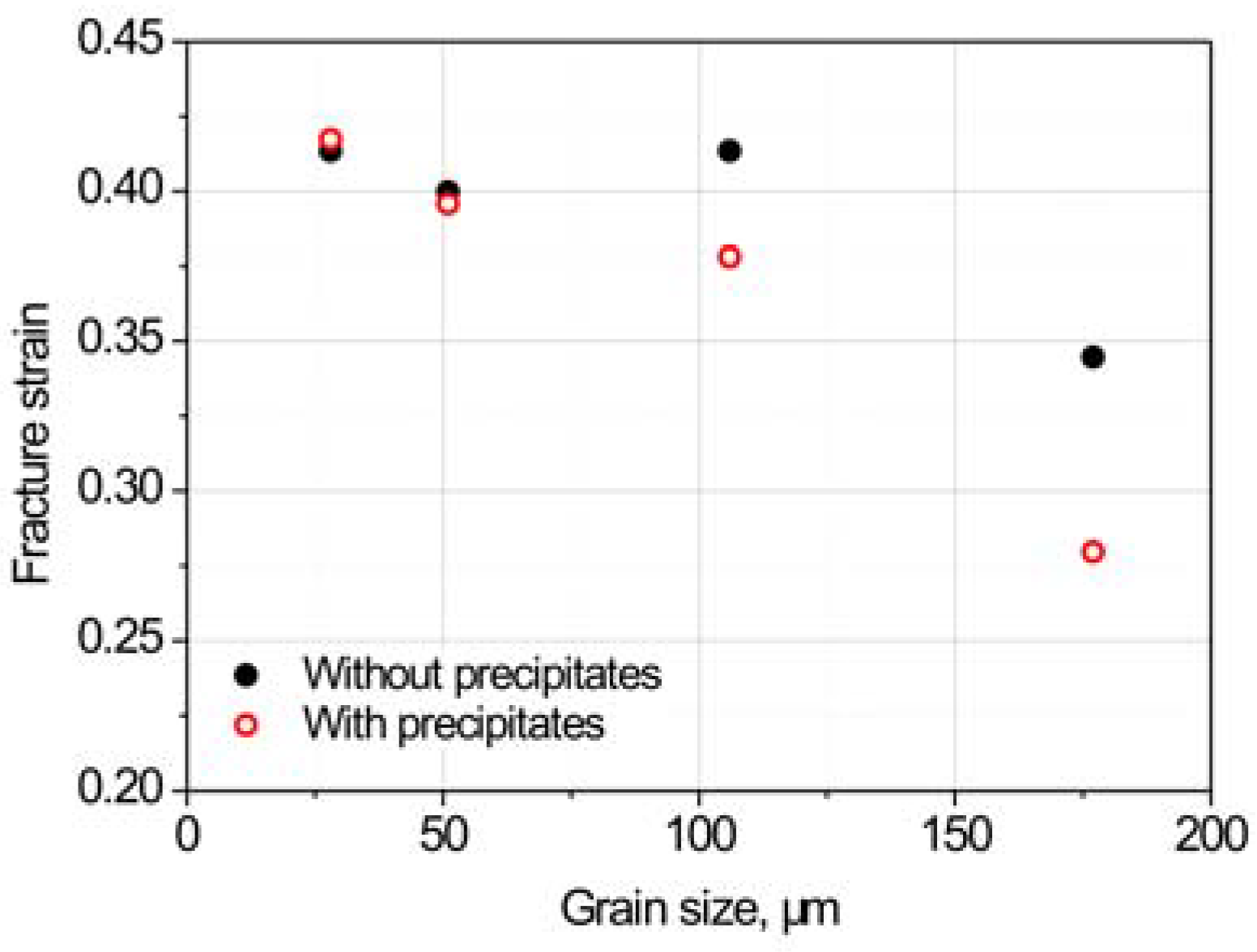 Materials 11 01026 g004