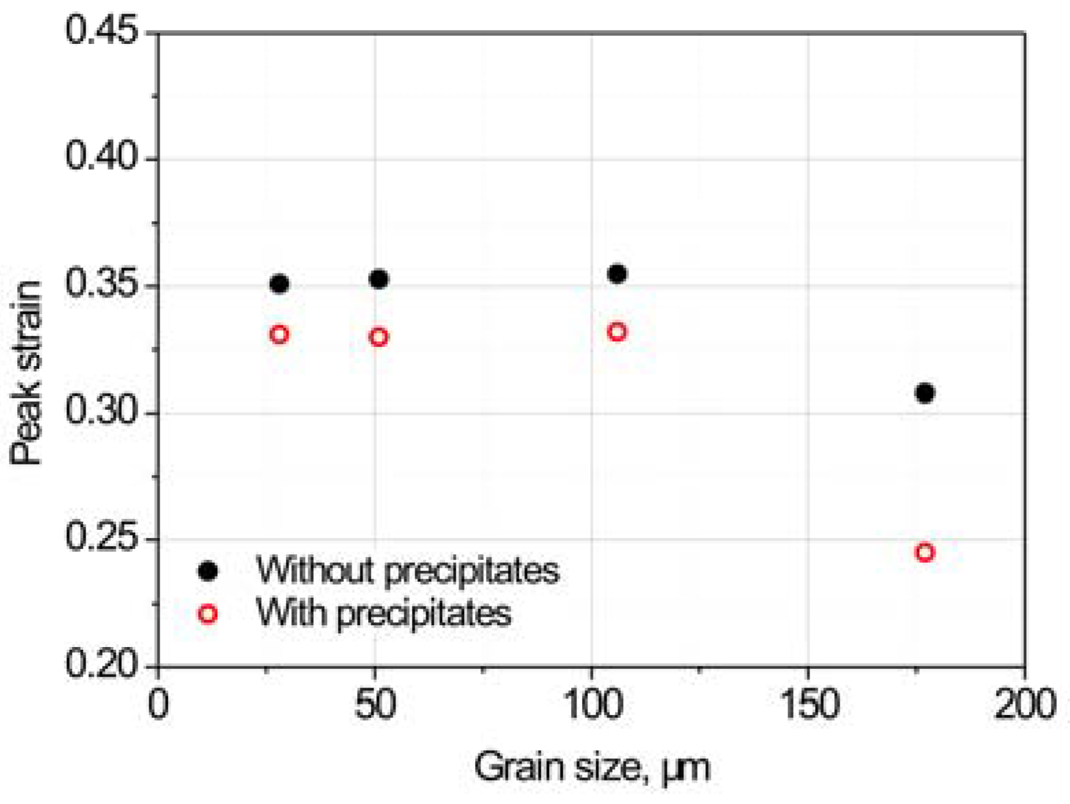 Materials 11 01026 g008