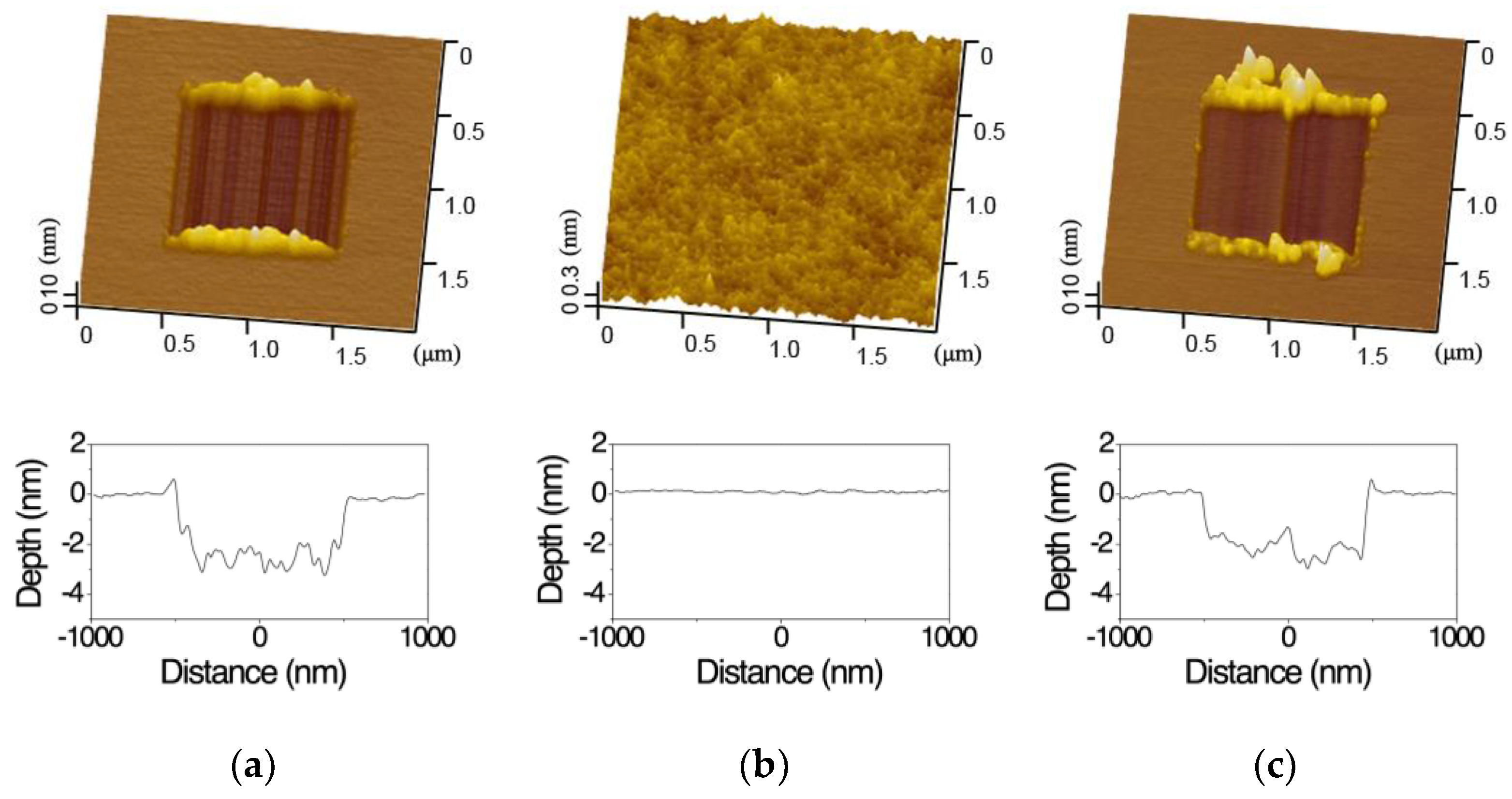 Materials 11 01027 g002