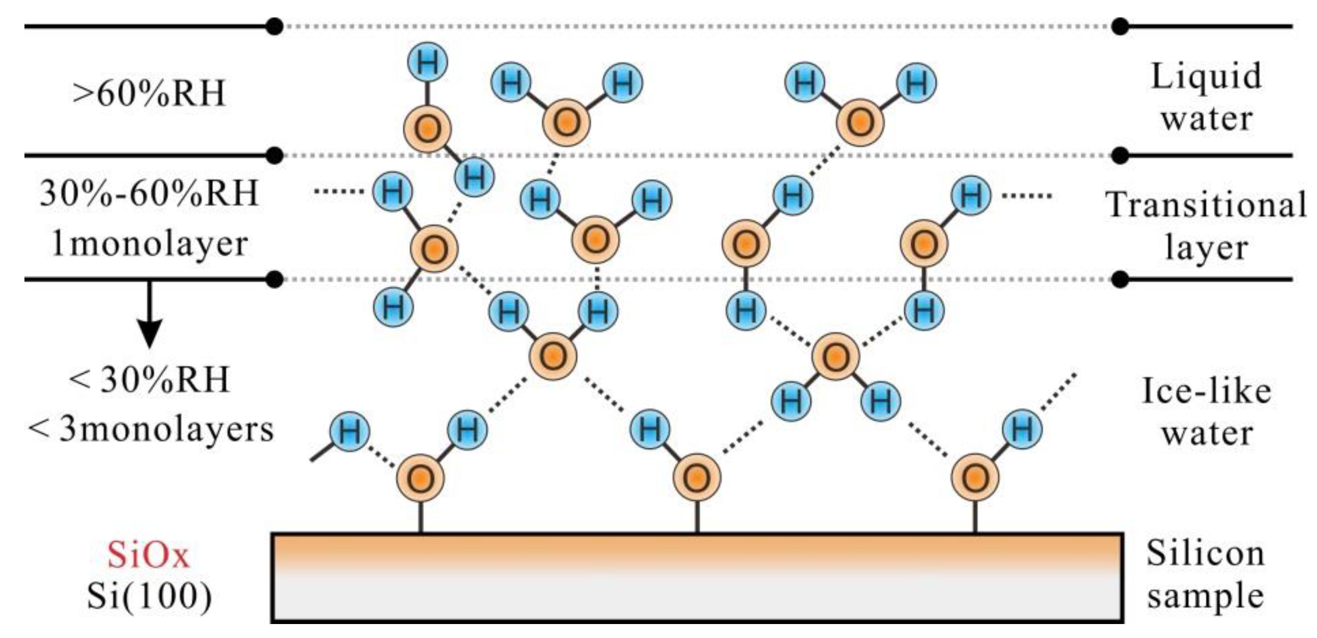Materials 11 01027 g006