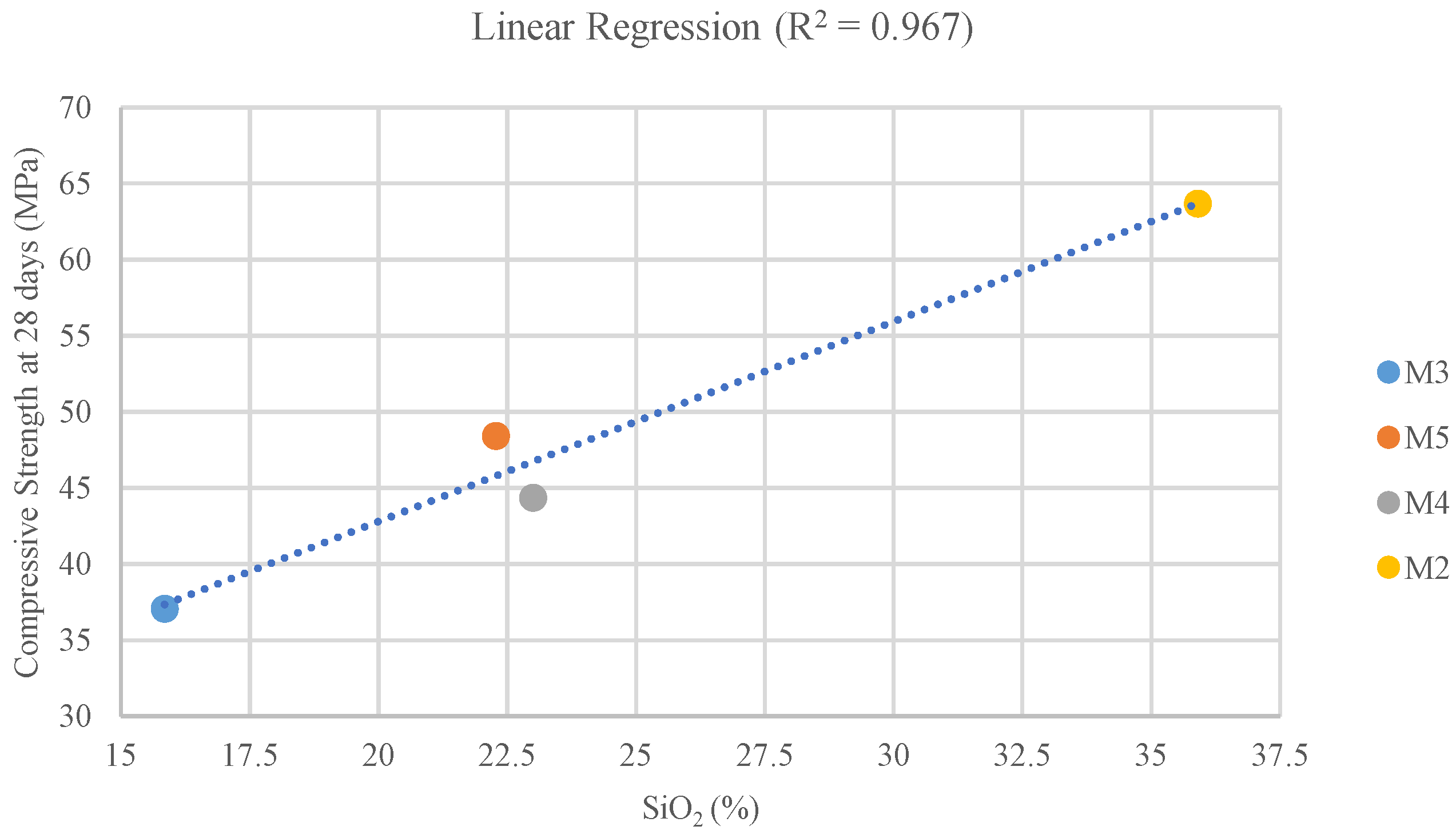 Materials 11 01029 g006