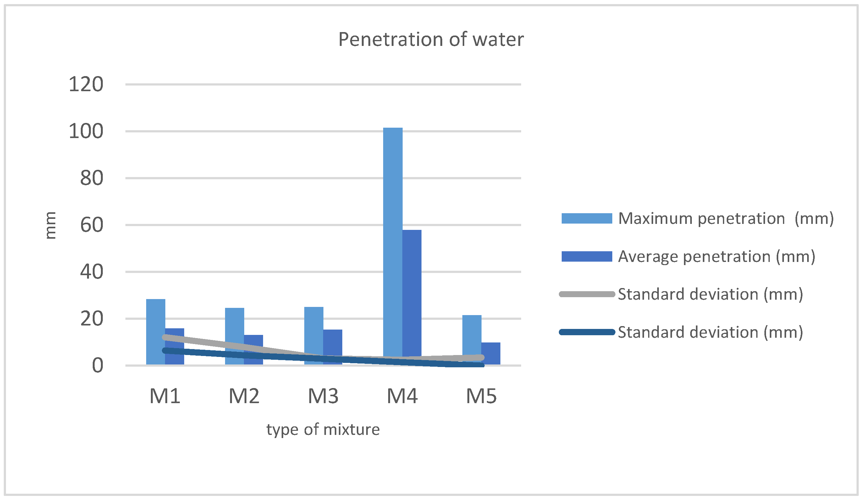Materials 11 01029 g007