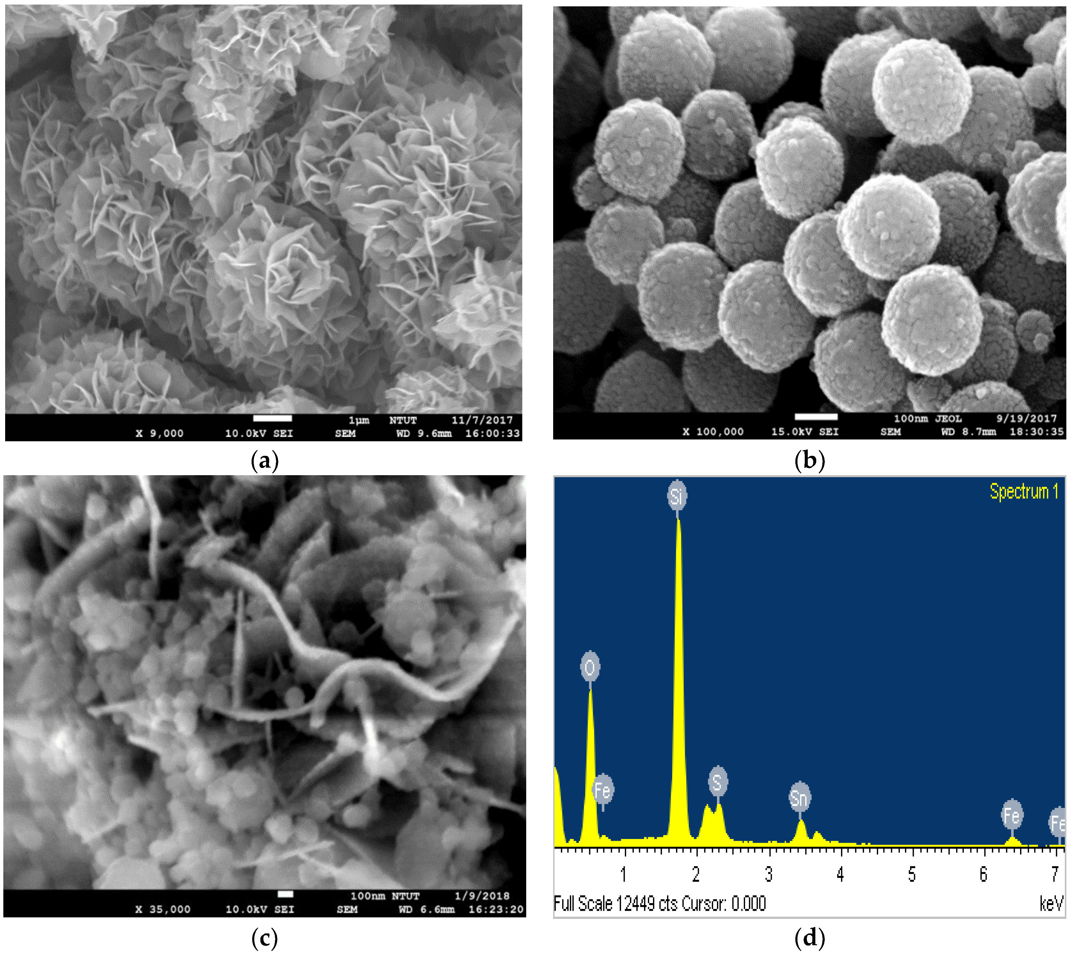 Materials 11 01030 g002 Materials 11 01030 g002