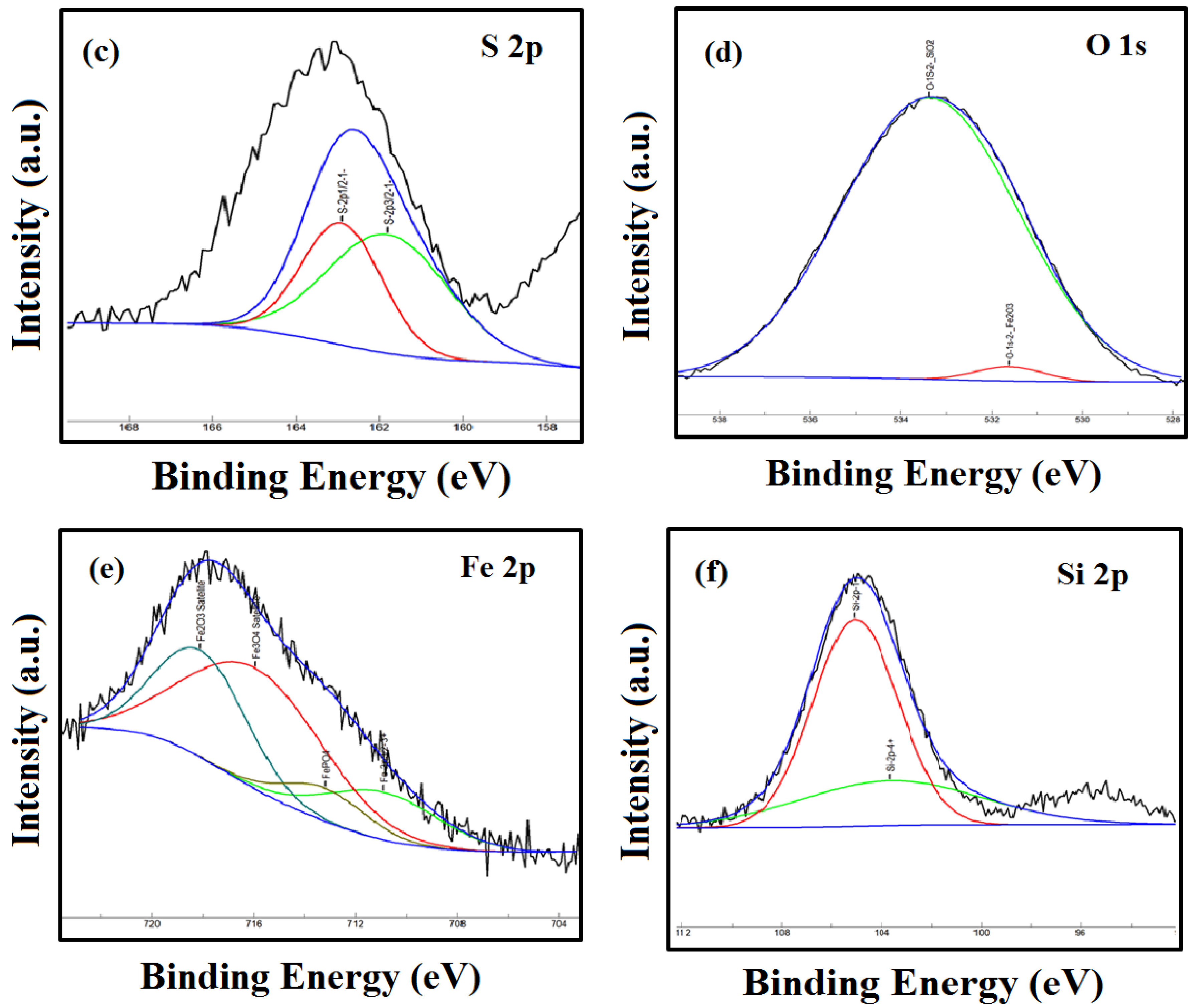 Materials 11 01030 g004b Materials 11 01030 g004b