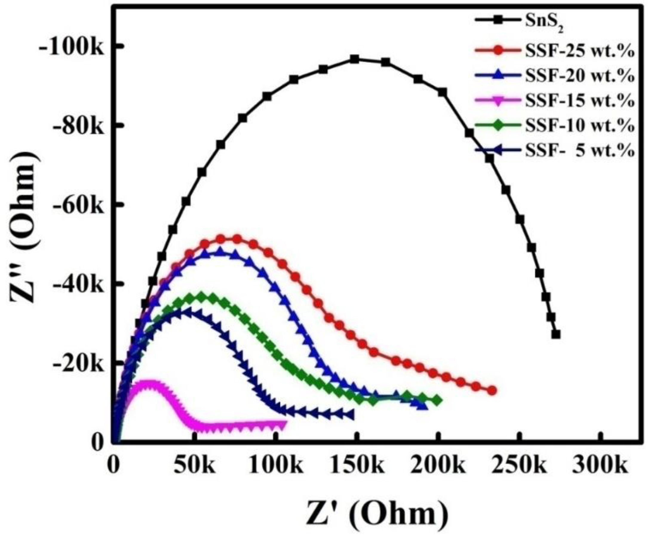 Materials 11 01030 g005 Materials 11 01030 g005