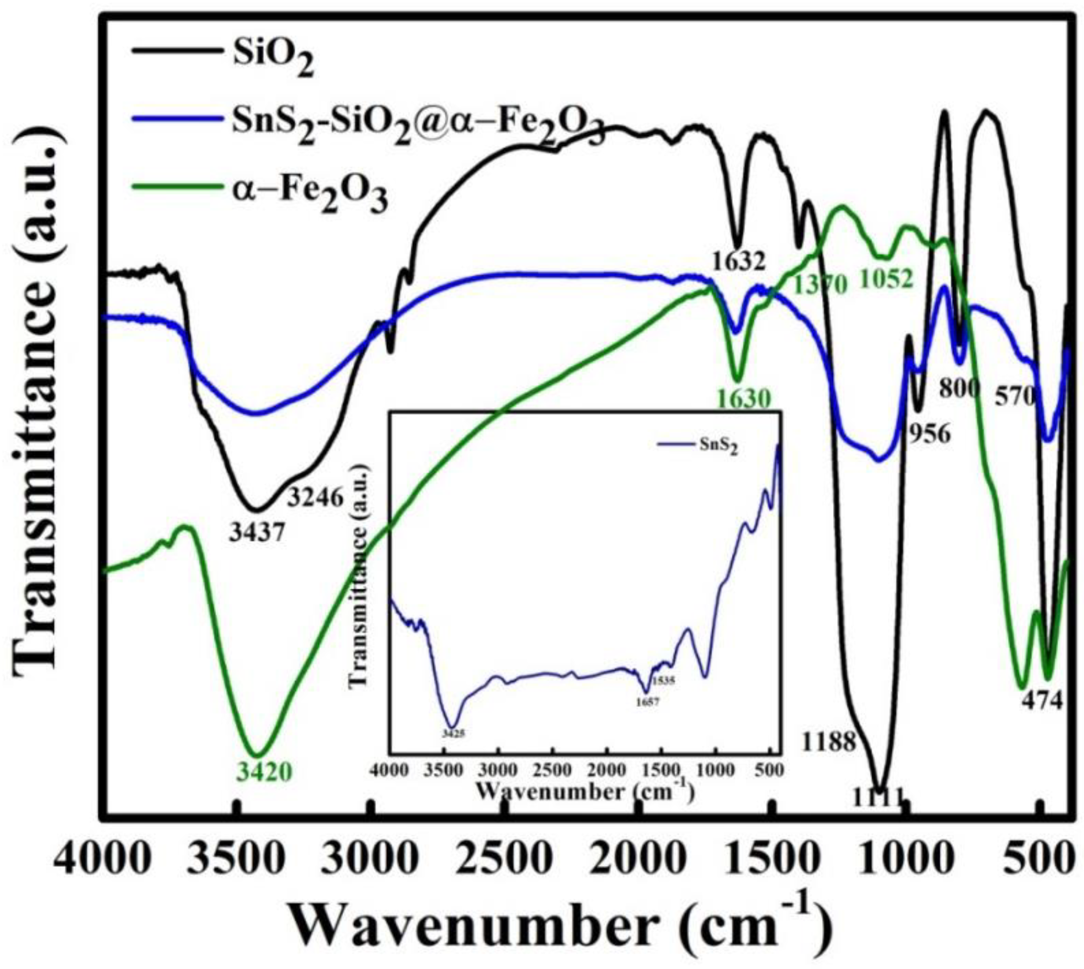 Materials 11 01030 g007 Materials 11 01030 g007