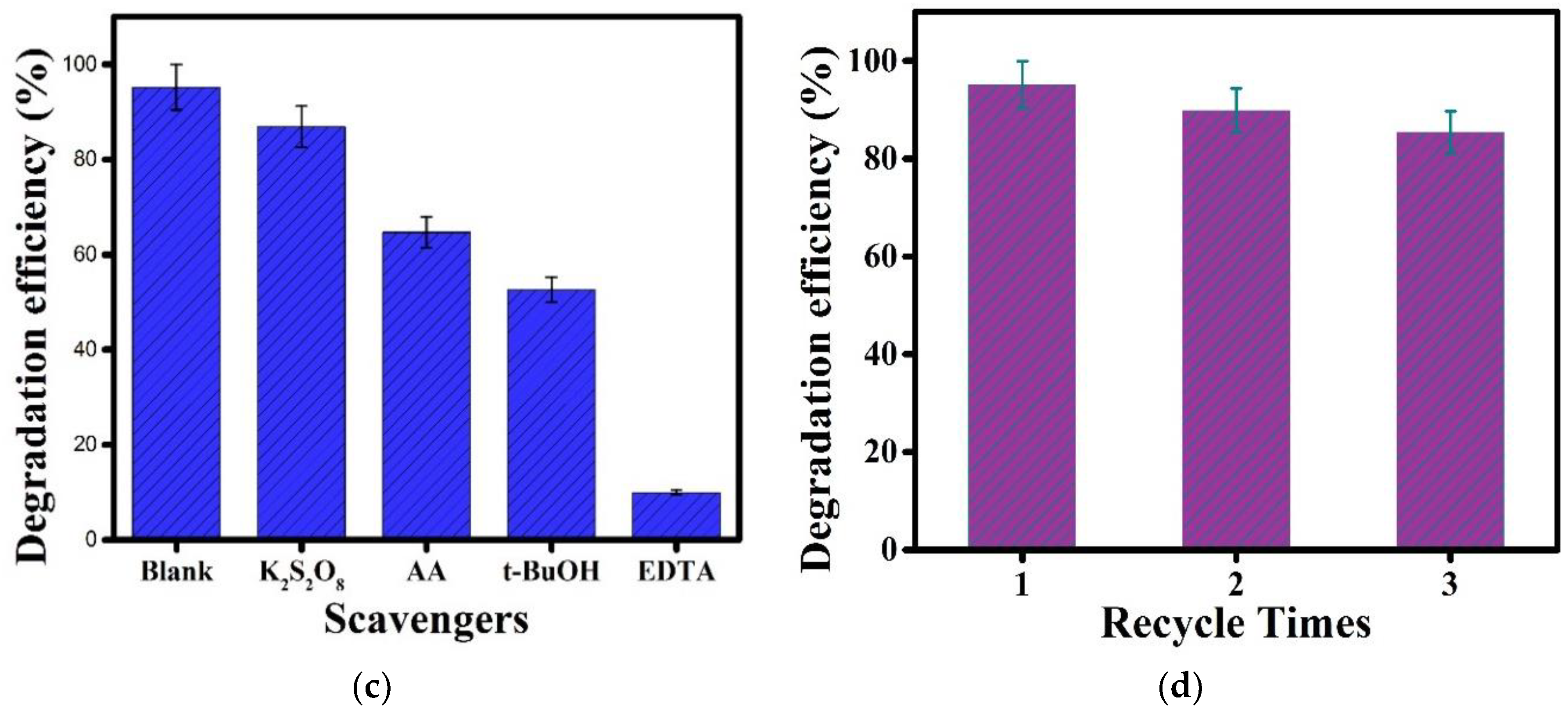 Materials 11 01030 g012b Materials 11 01030 g012b
