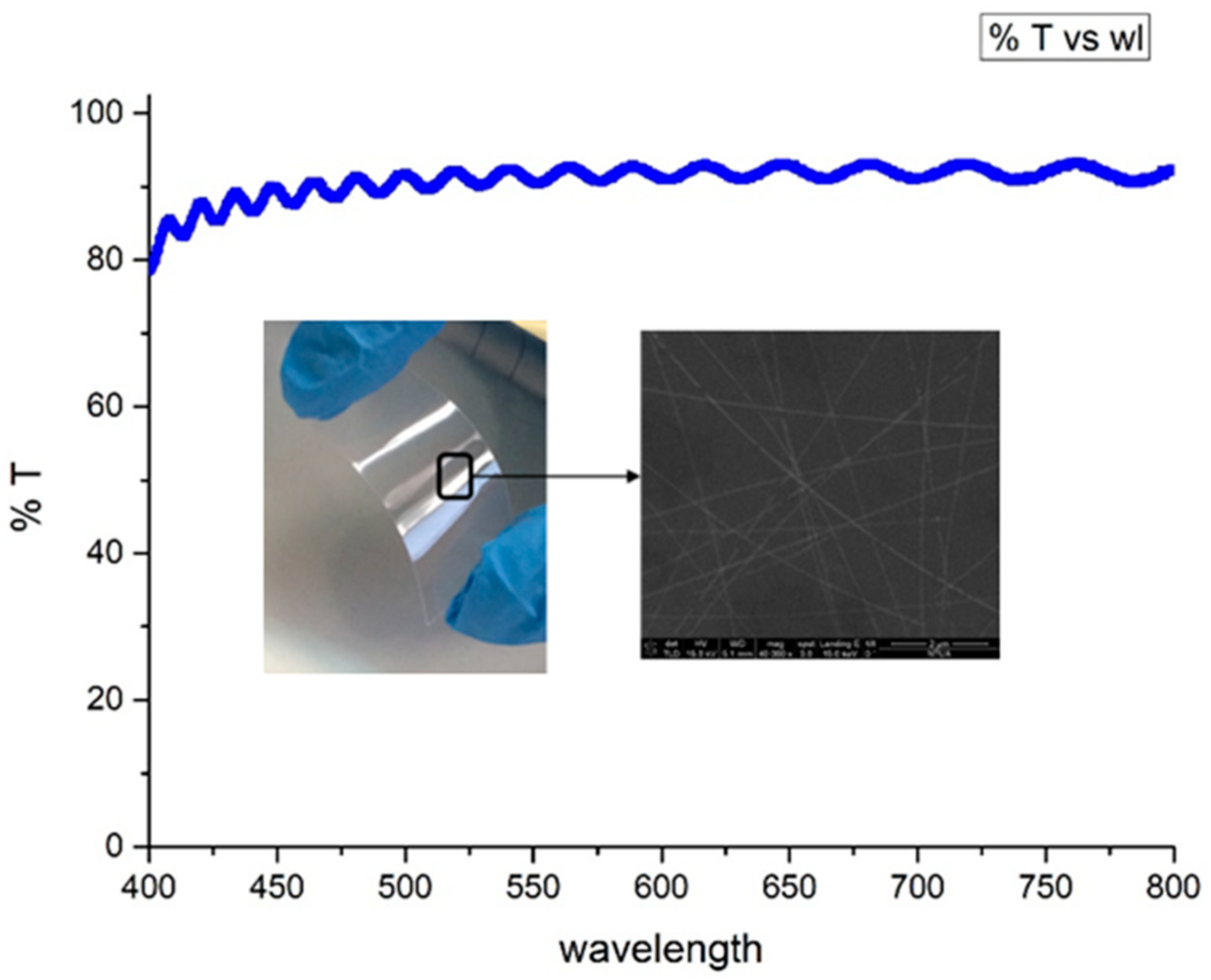 Materials 11 01036 g002