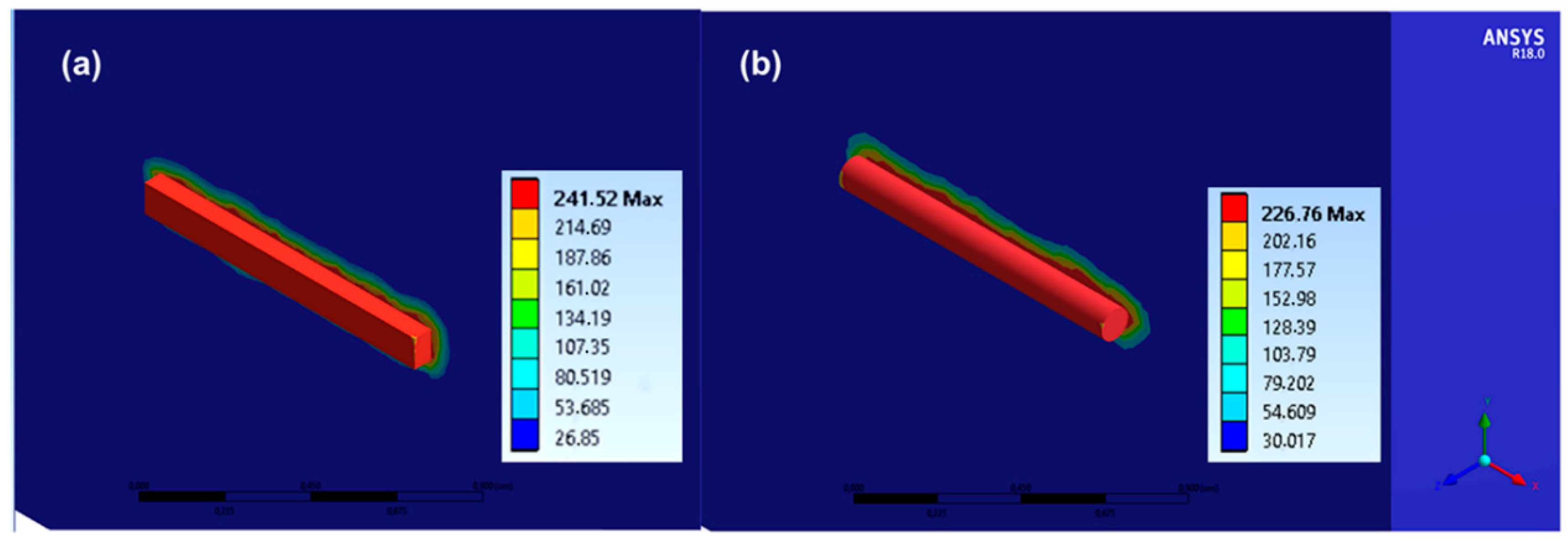 Materials 11 01036 g008