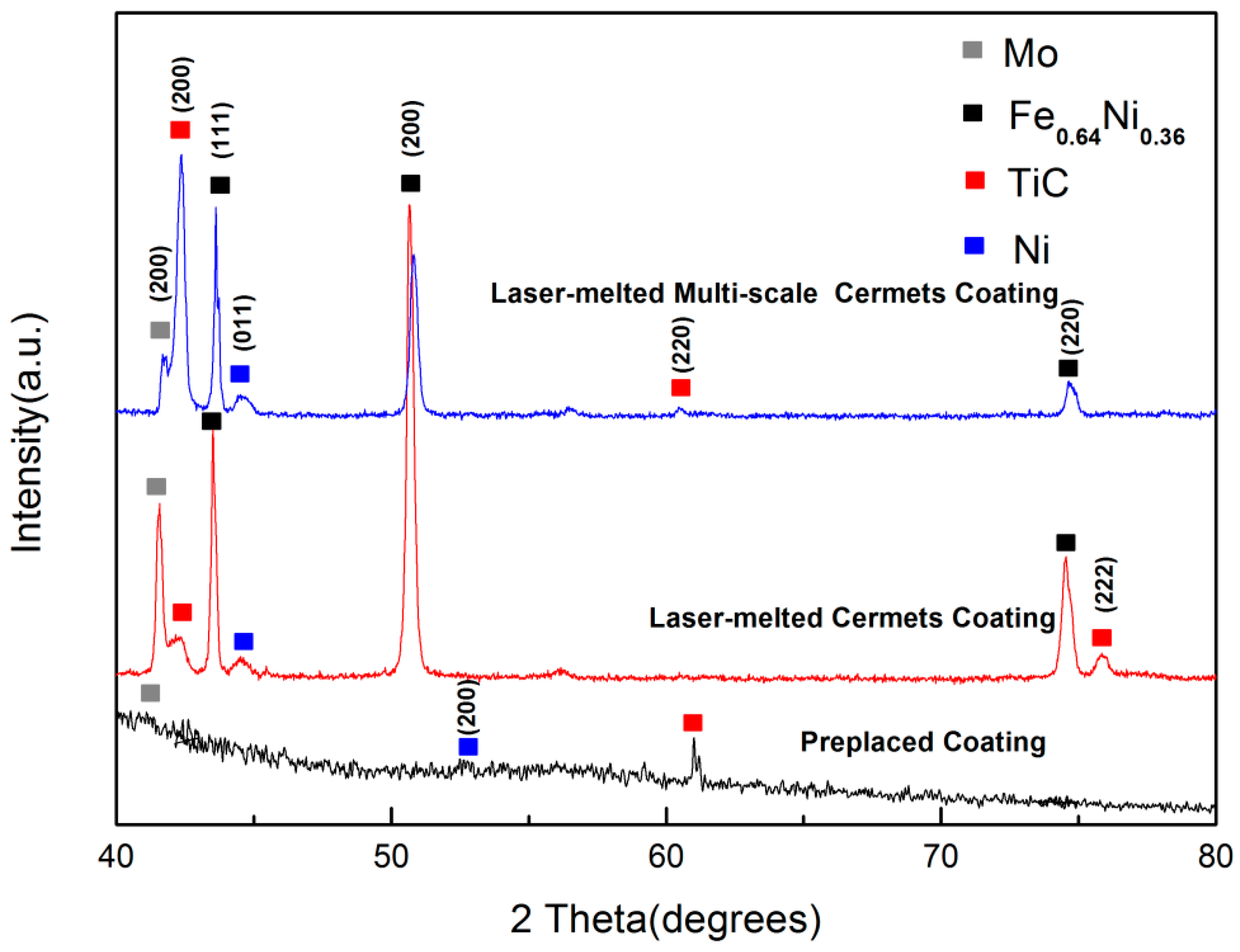 Materials 11 01037 g001