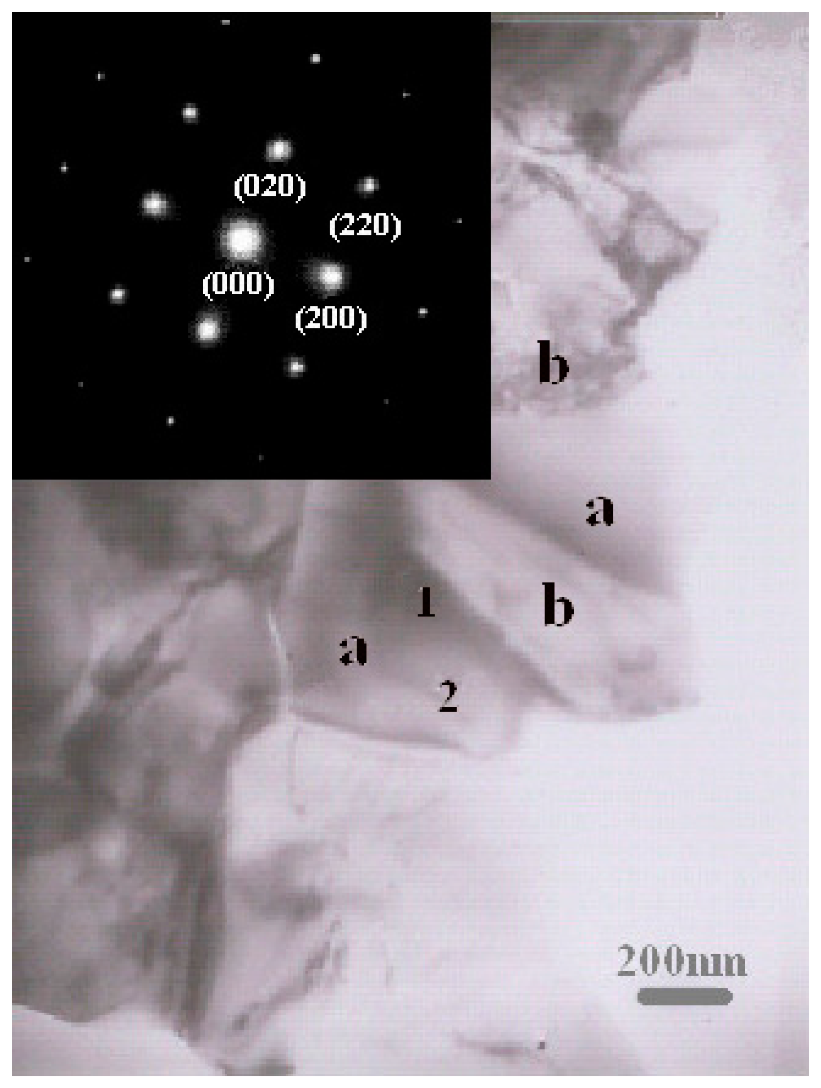 Materials 11 01037 g003