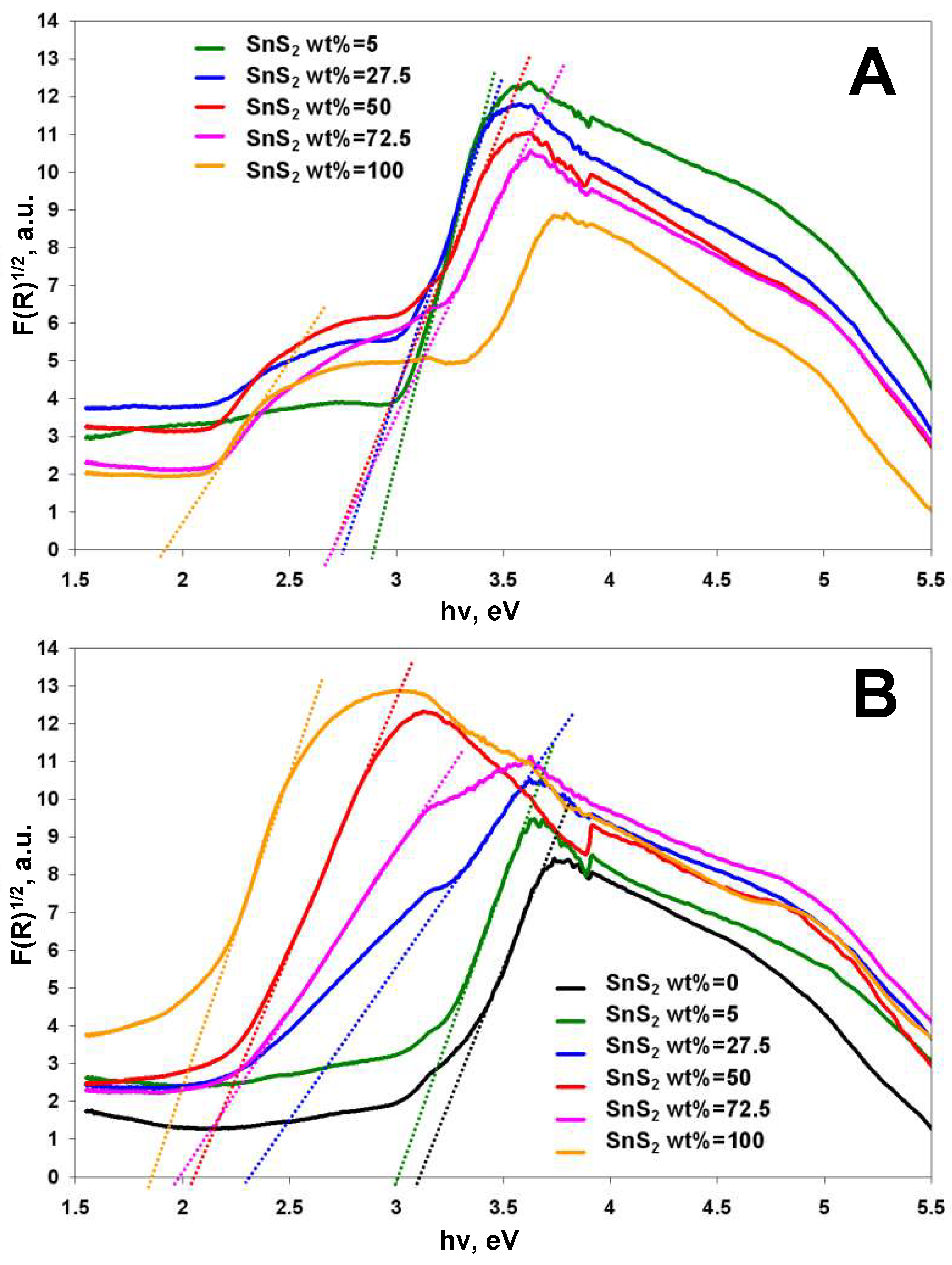 Materials 11 01041 g001
