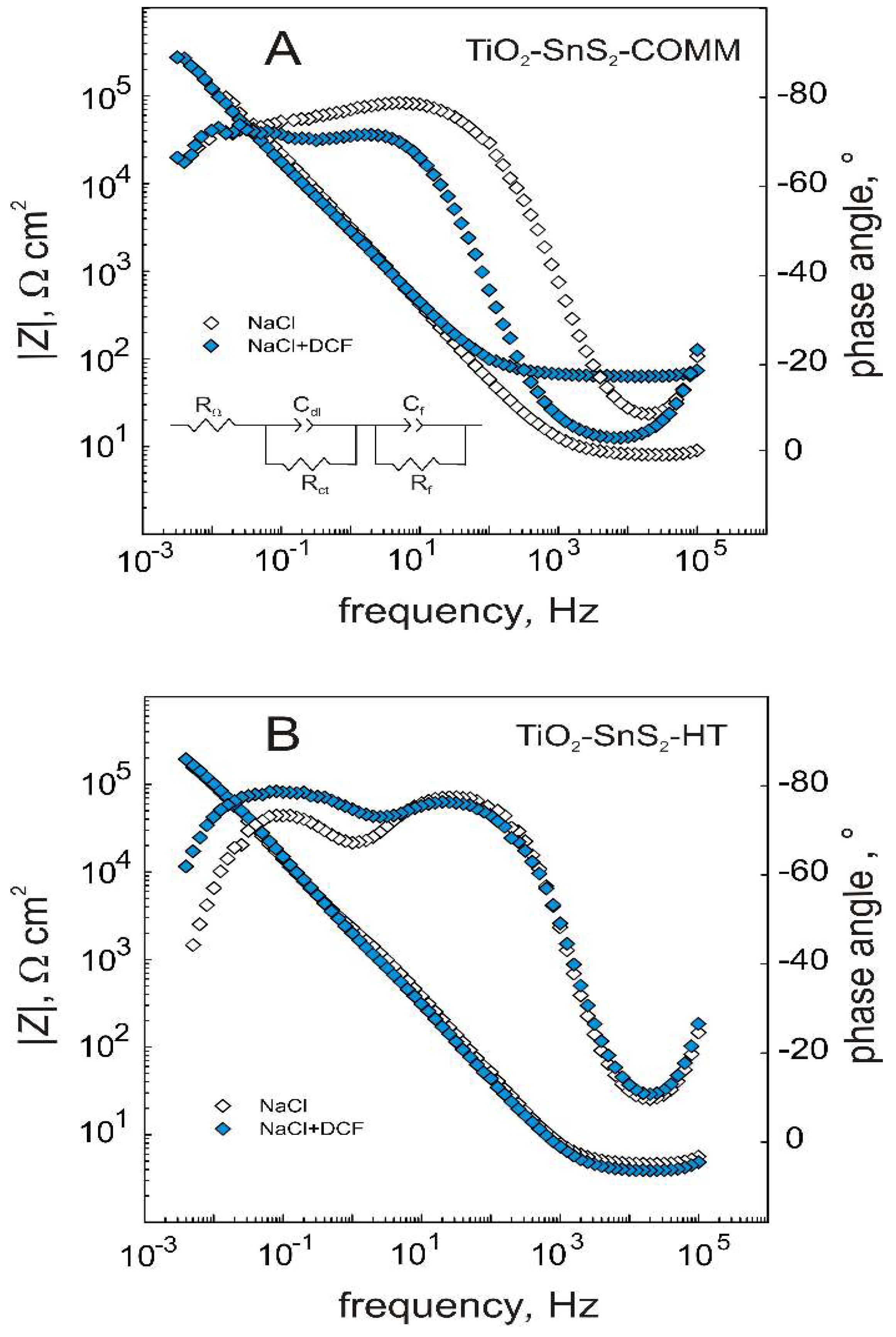 Materials 11 01041 g003