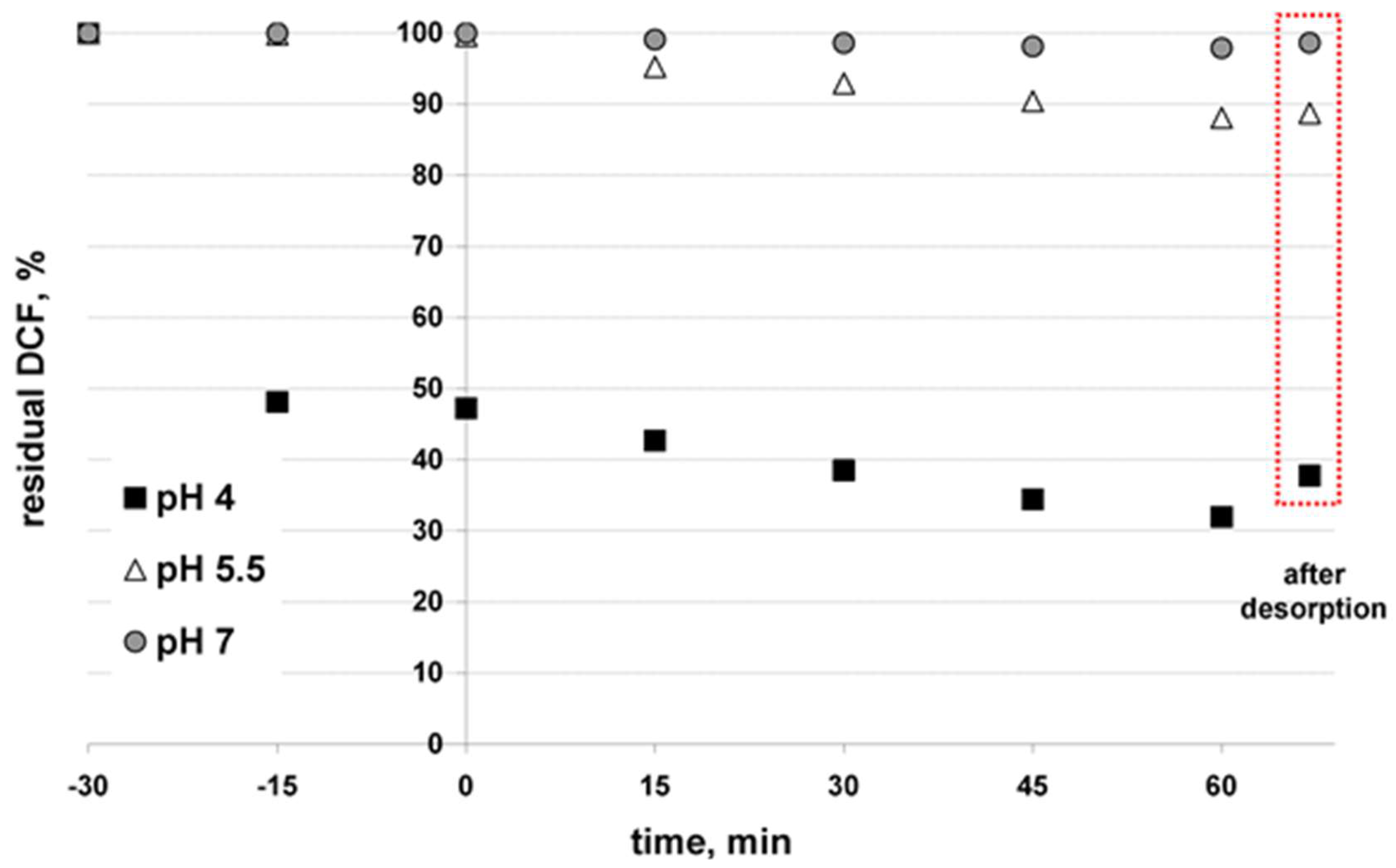 Materials 11 01041 g004