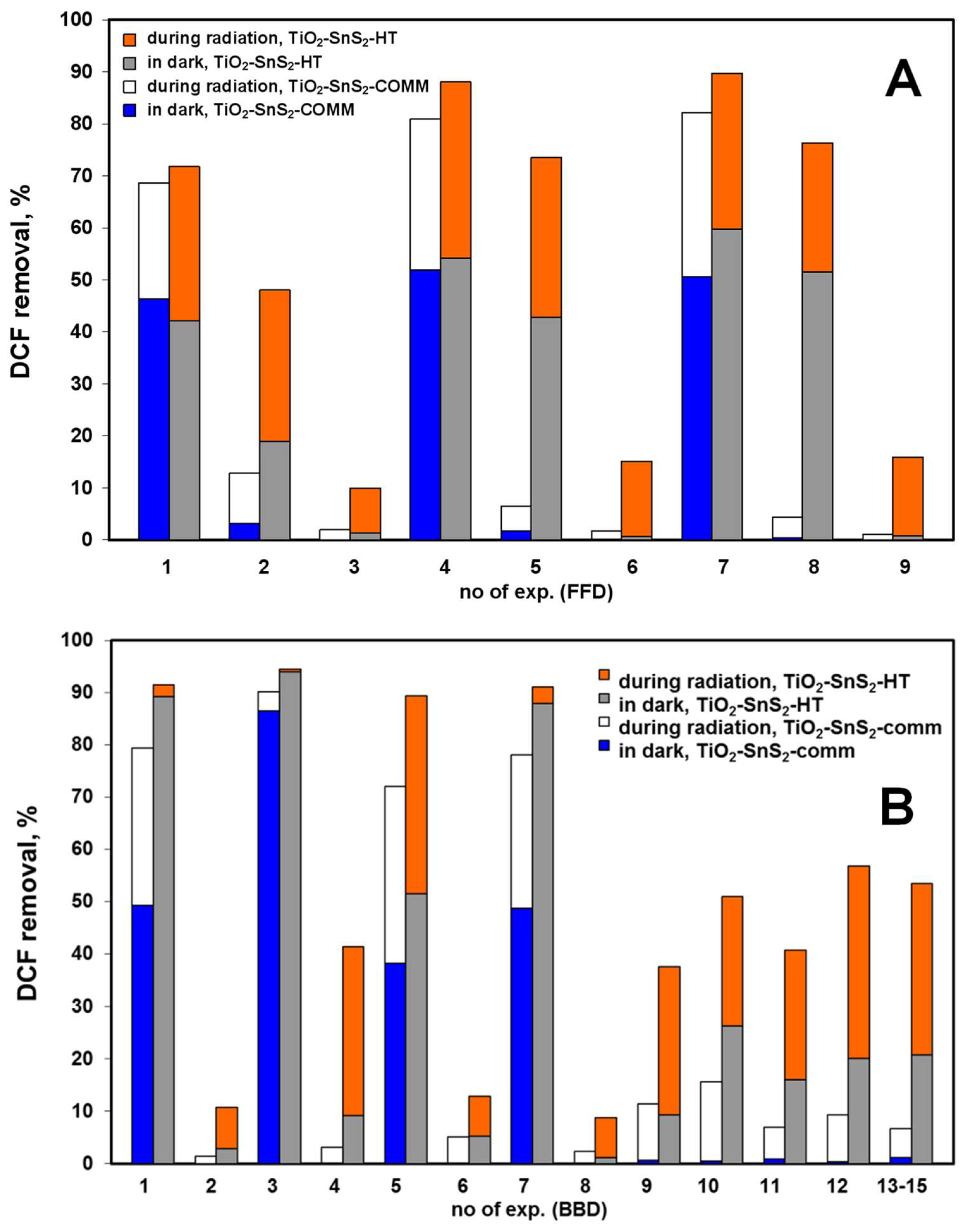 Materials 11 01041 g005