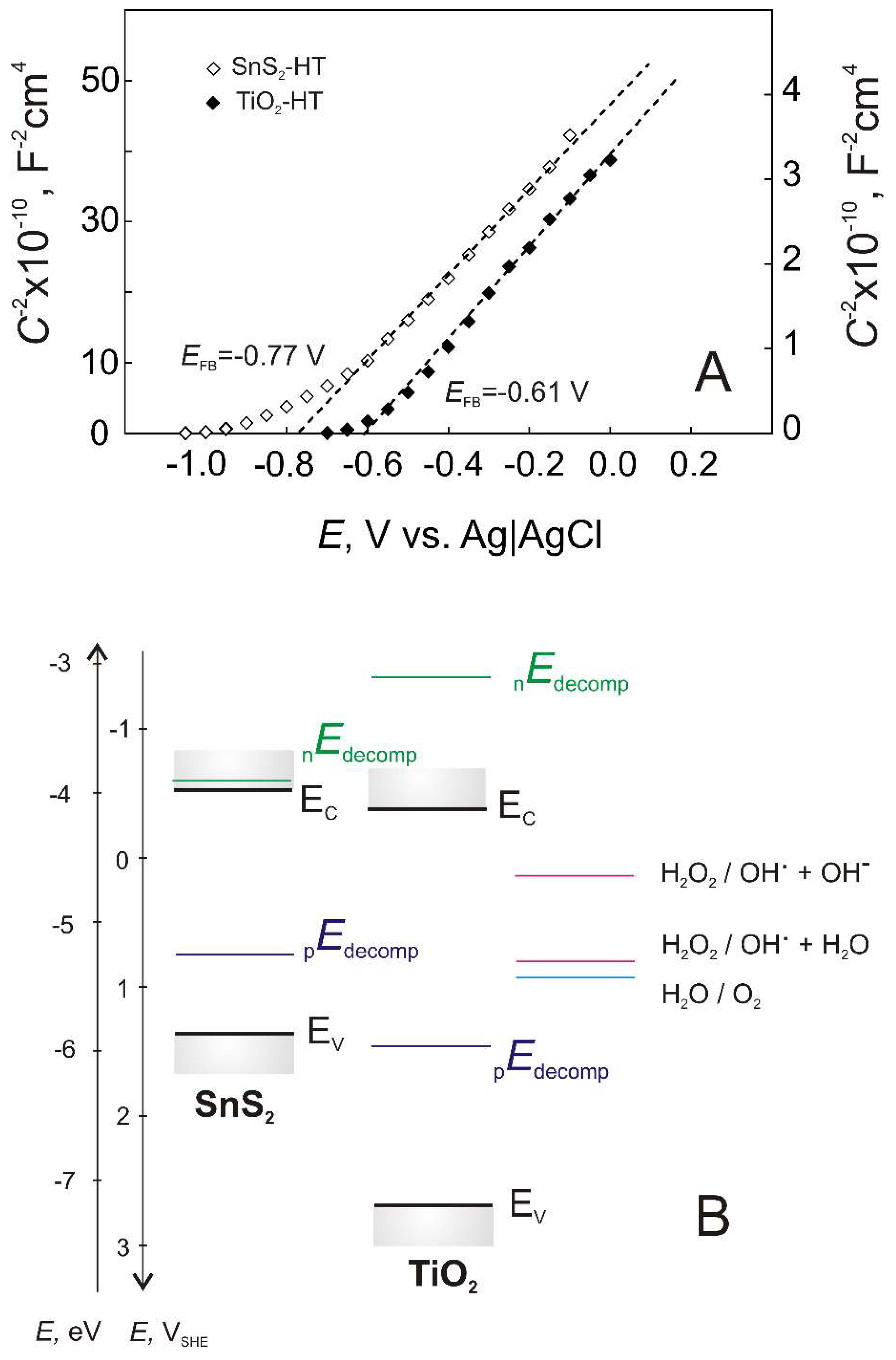 Materials 11 01041 g006