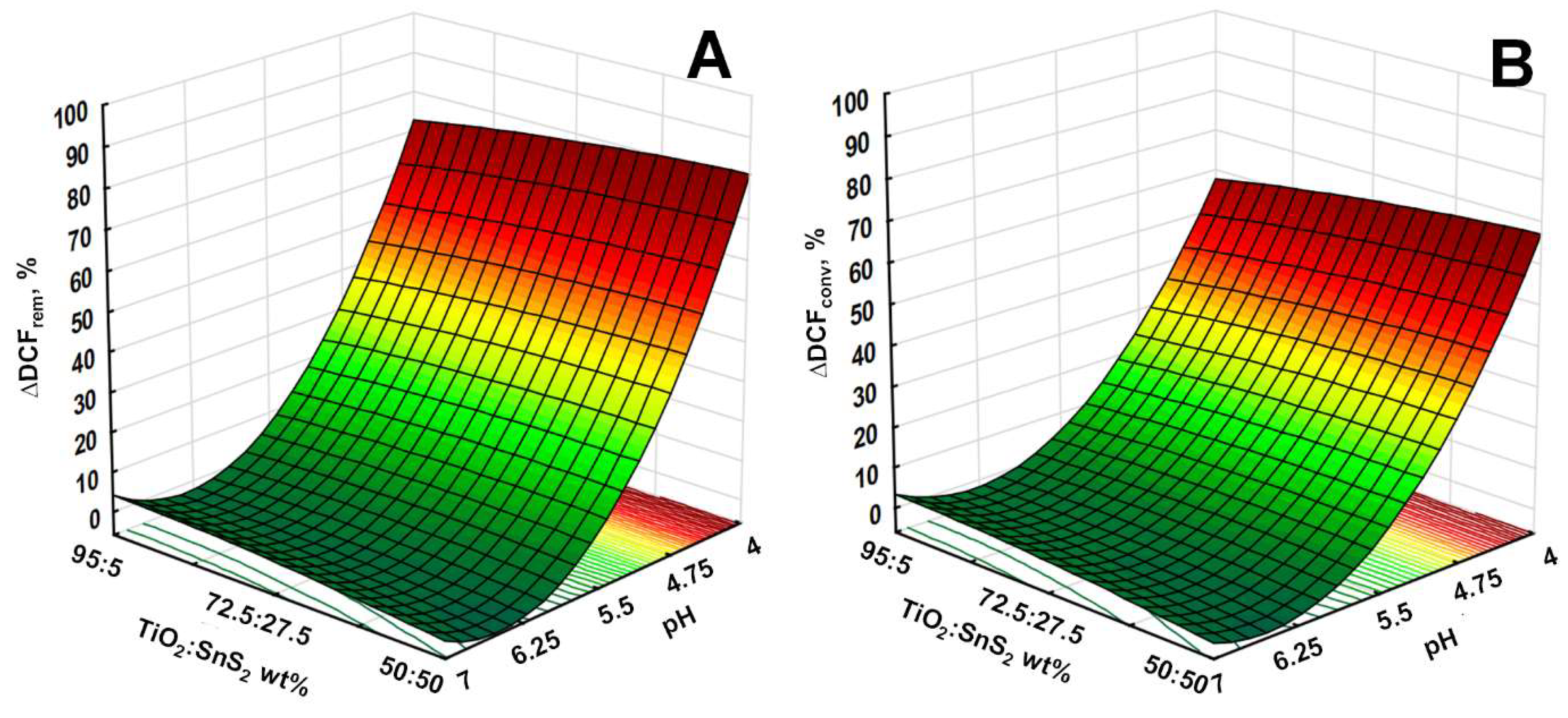 Materials 11 01041 g007