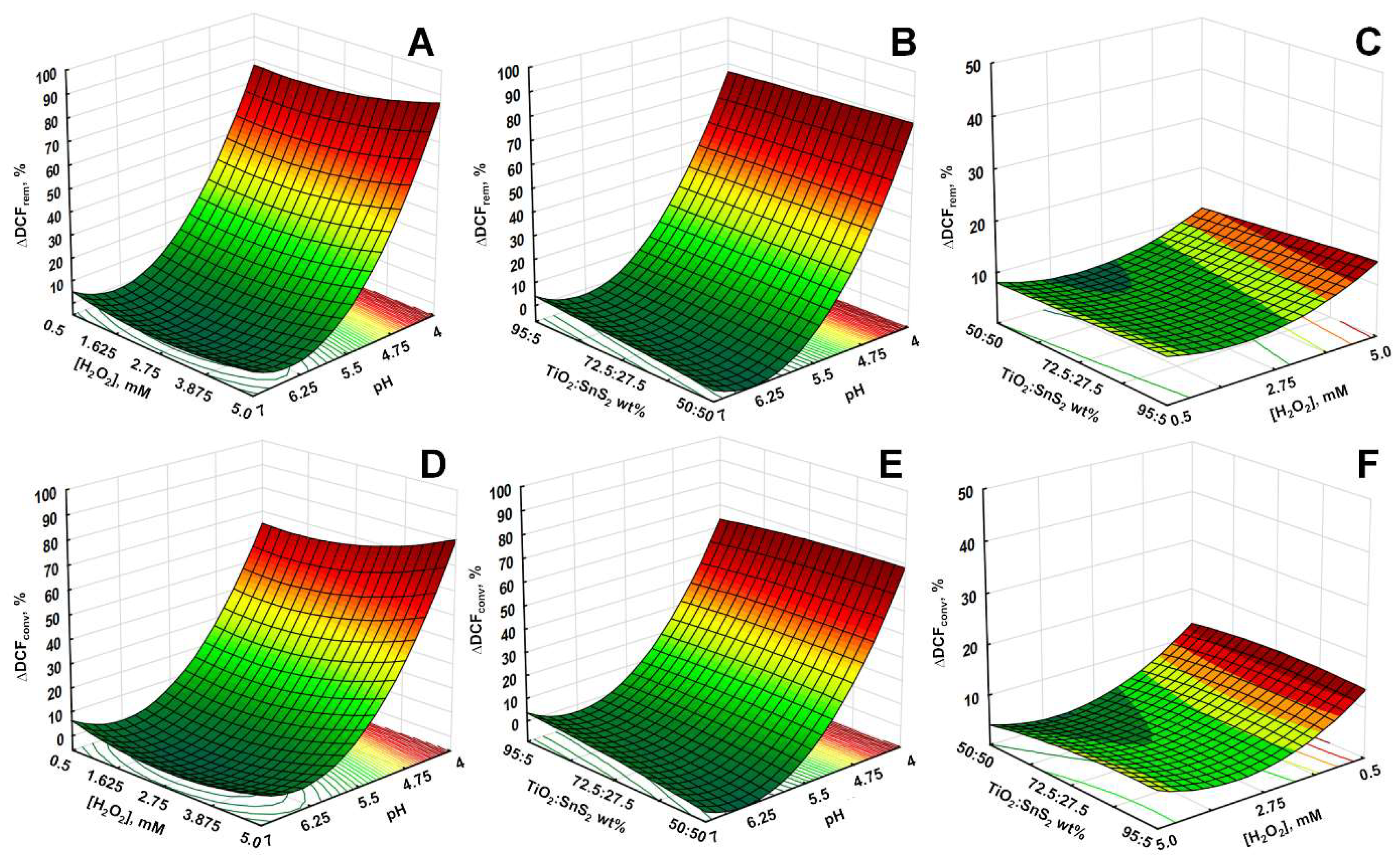 Materials 11 01041 g008