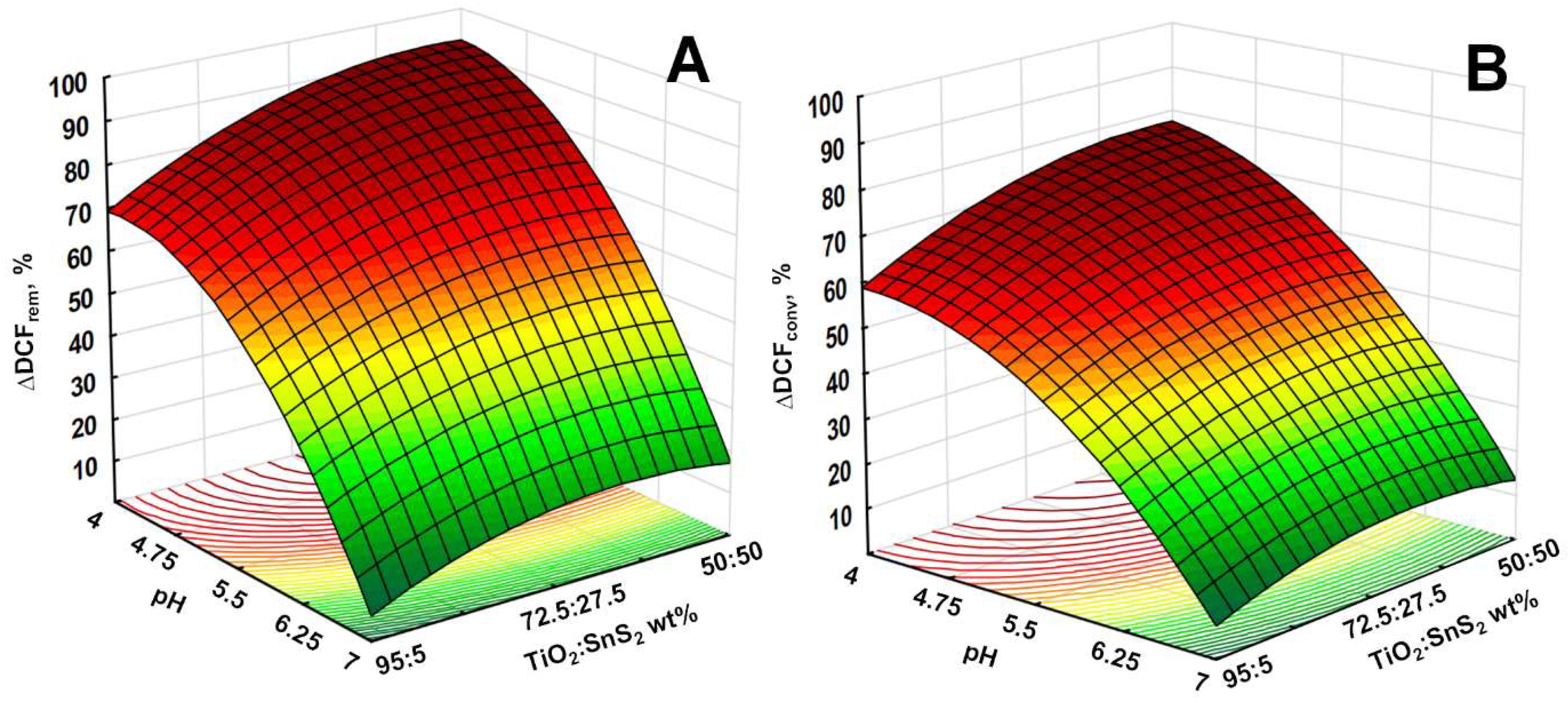 Materials 11 01041 g009