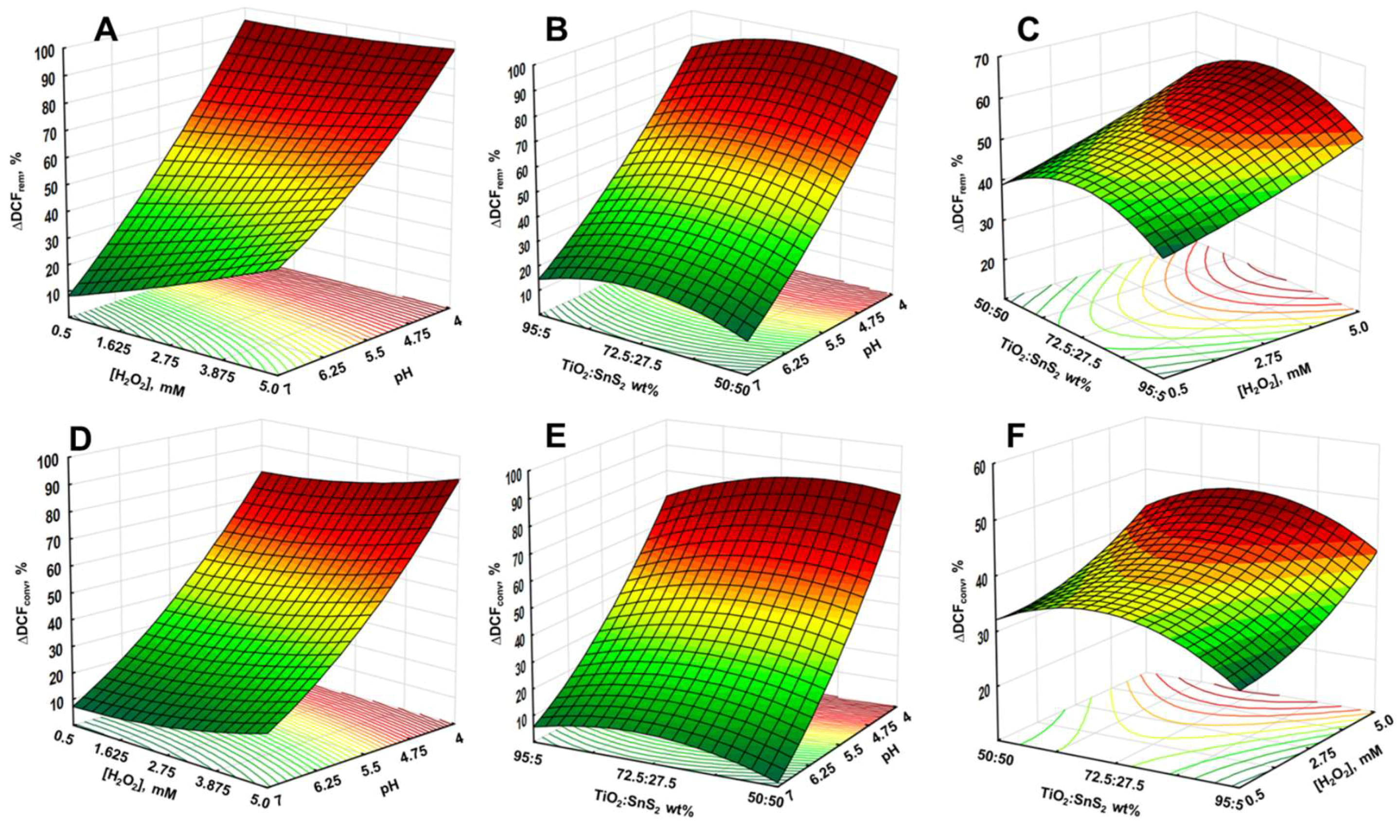 Materials 11 01041 g010